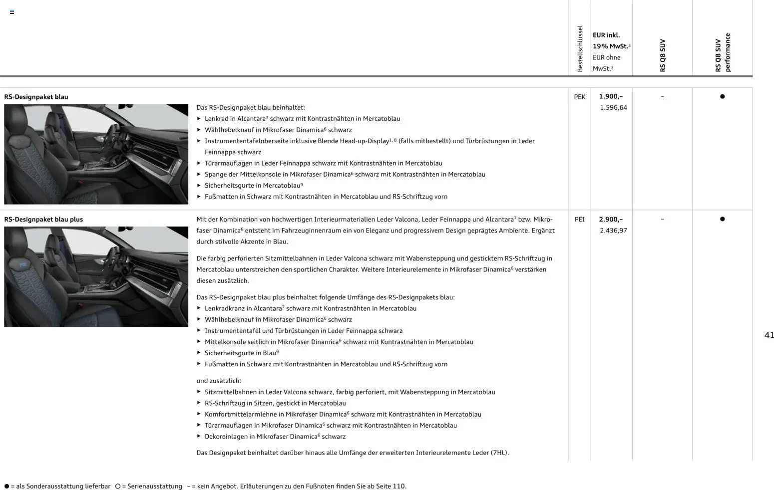 Audi RS Q8 / RS Q8 performance – gültig ab 27.11.2025 | Seite: 41