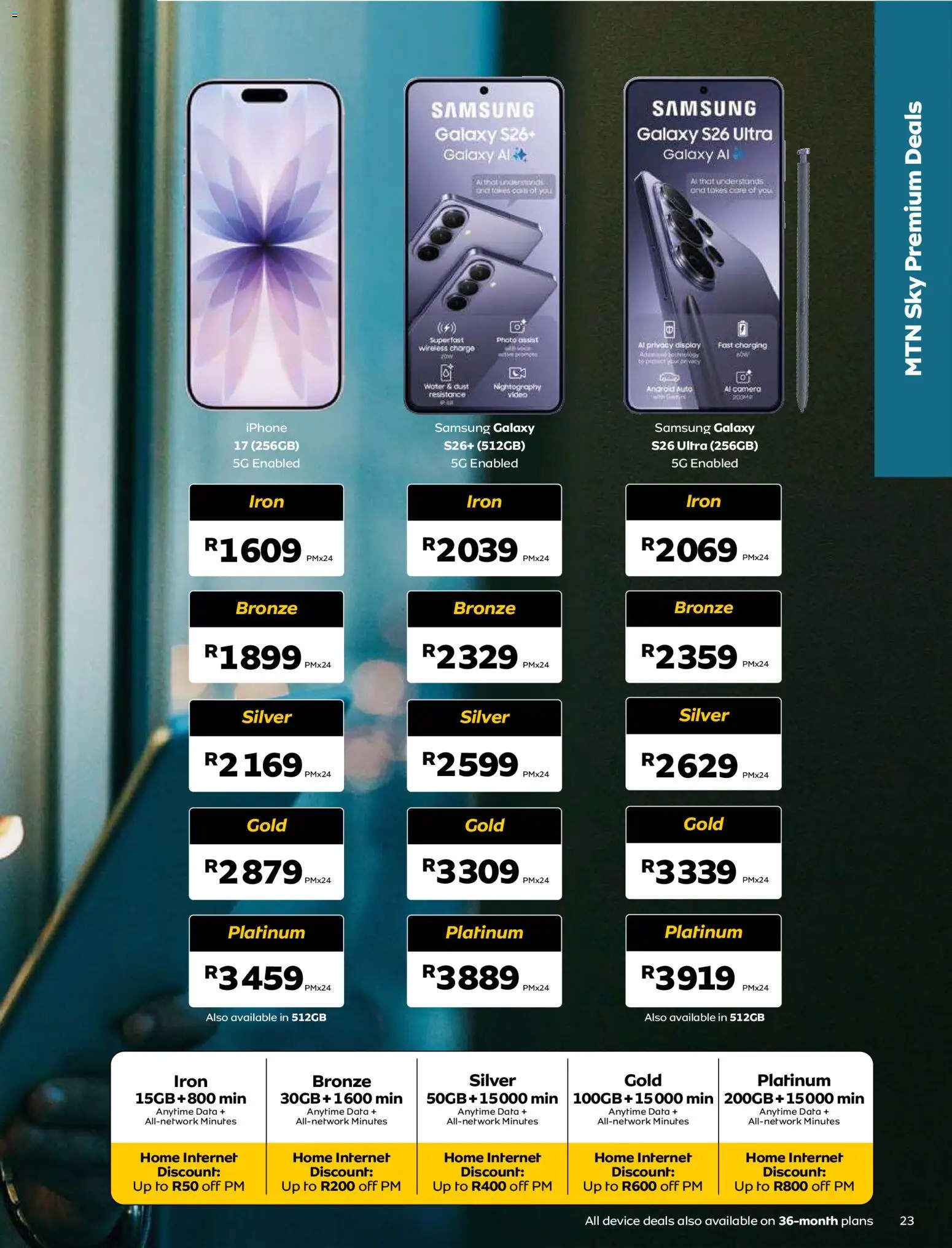 New MTN catalogue – valid from 08.06.2026 | Page: 23 | Products: Data, Iron, Water