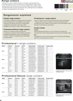 Preview of B&Q - Appliances valid from 01/07/2026 | Page: 32 | Products: Kitchen, Doors, Towel, Cooker