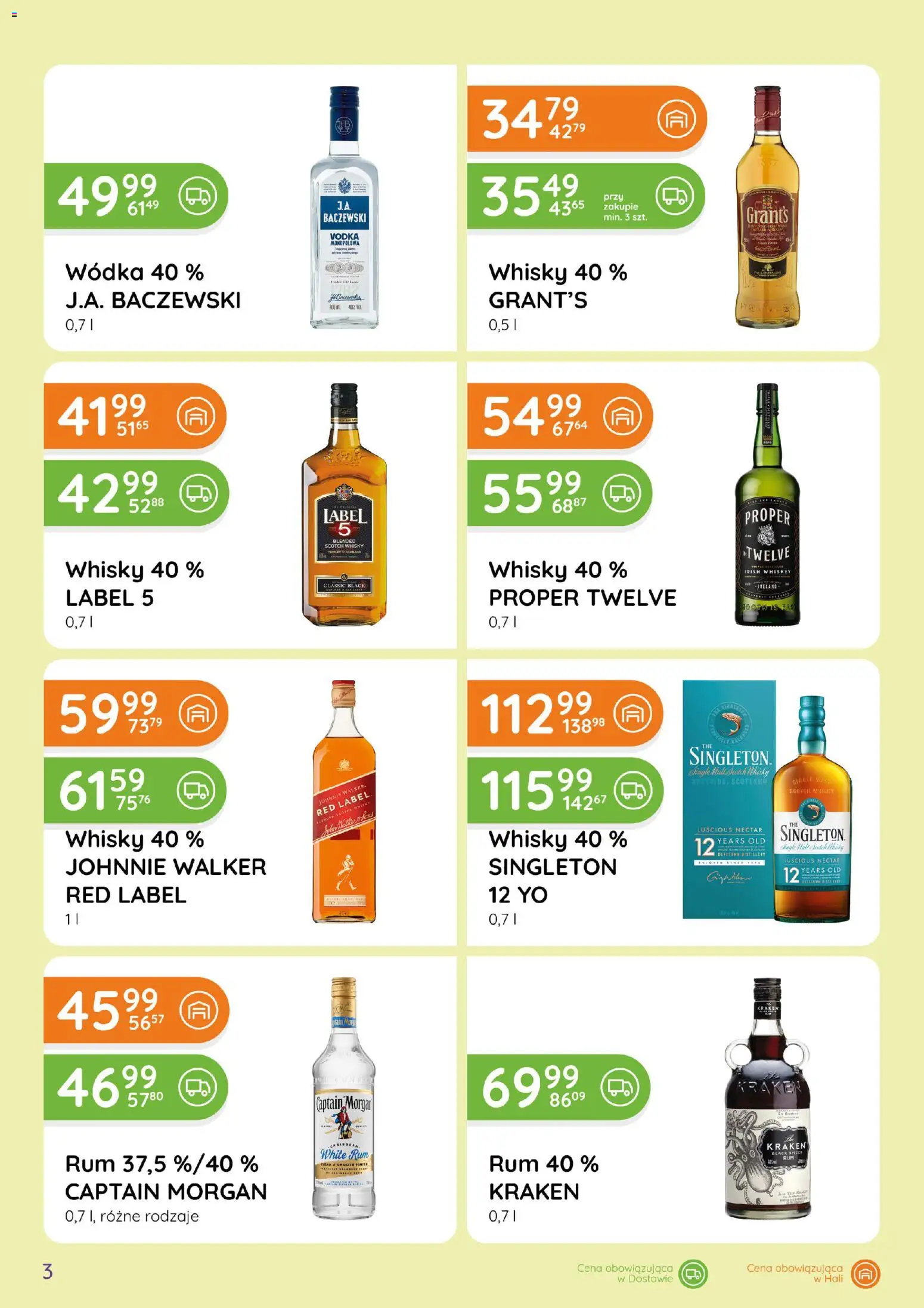 Eurocash gazetka - Ofensywa Alkoholowa od 01.06.2026 | Strona: 3 | Produkty: Grant's, Captain Morgan, Rum, Whisky