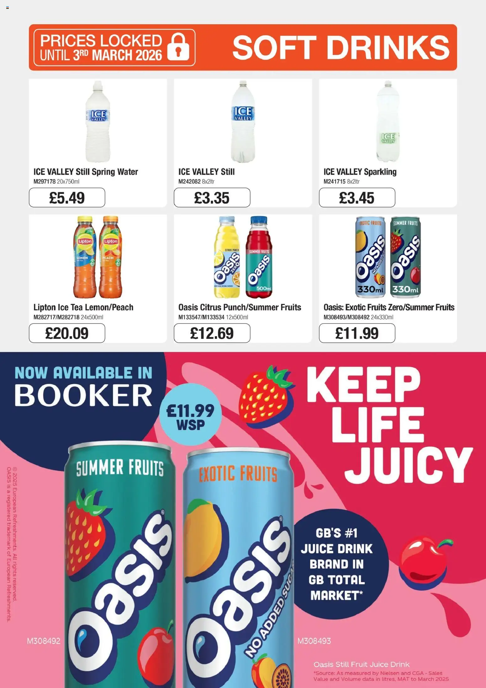 {H1} | Page: 57 | Products: Fruit, Tea, Spring water, Lemon