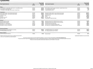 Preview of Ford - Tourneo Connect valid from 01/07/2026 | Page: 14