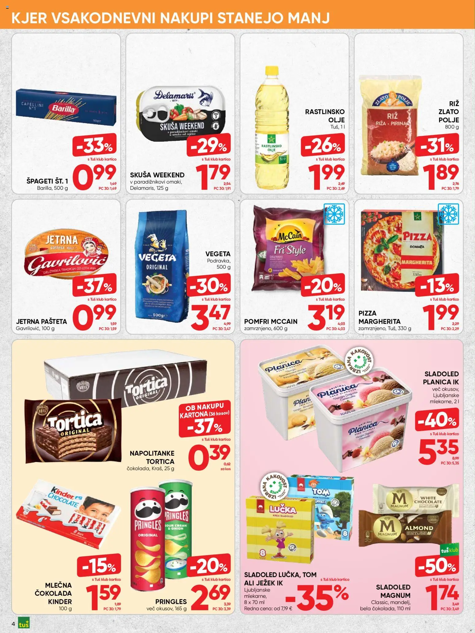 Novi Tuš katalog ponudbe – veljaven od 26.08.2026 | Stran: 4