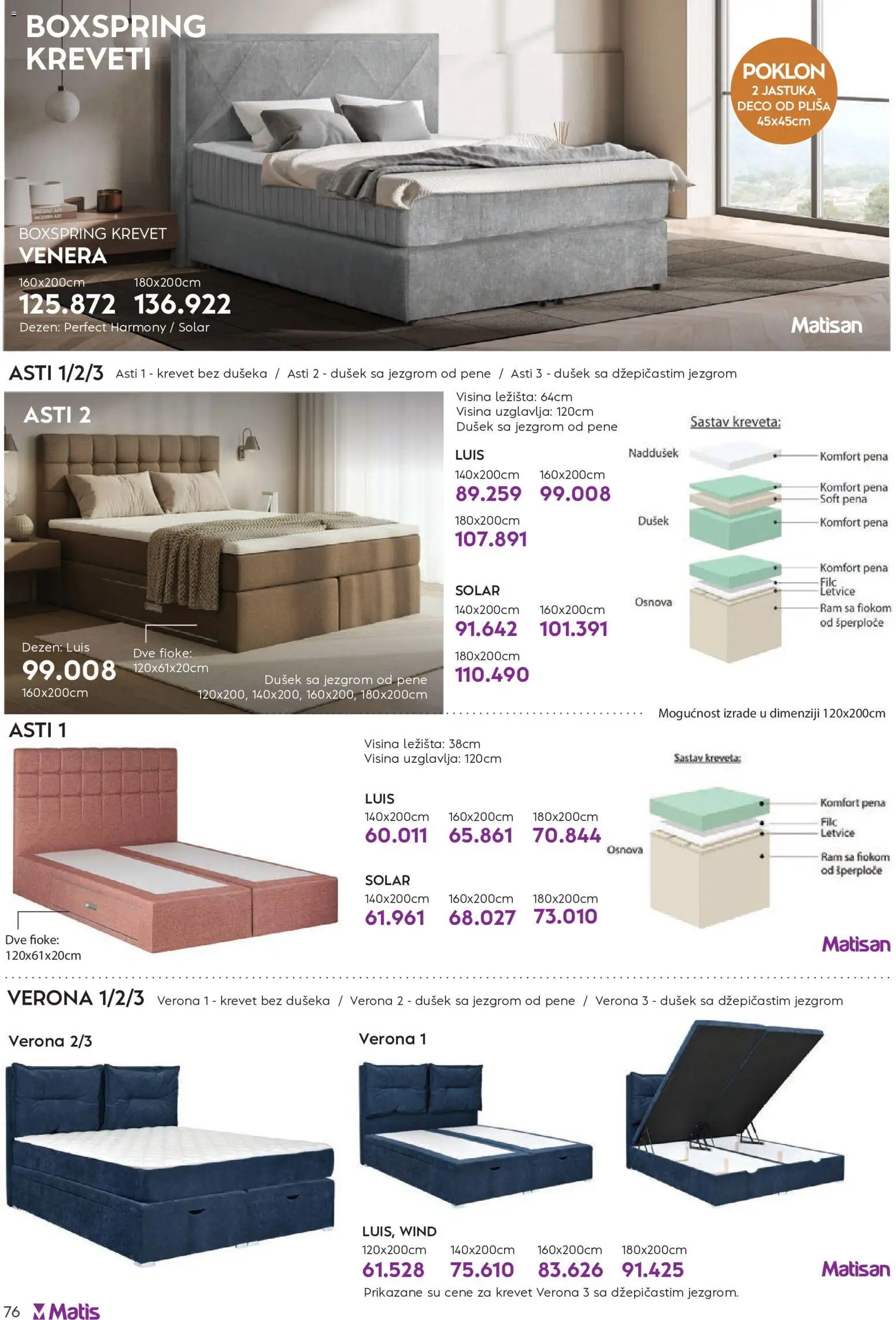 Matis katalog - važi od 01.08.2026 | Strana: 76 | Proizvode: Krevet, Dušek
