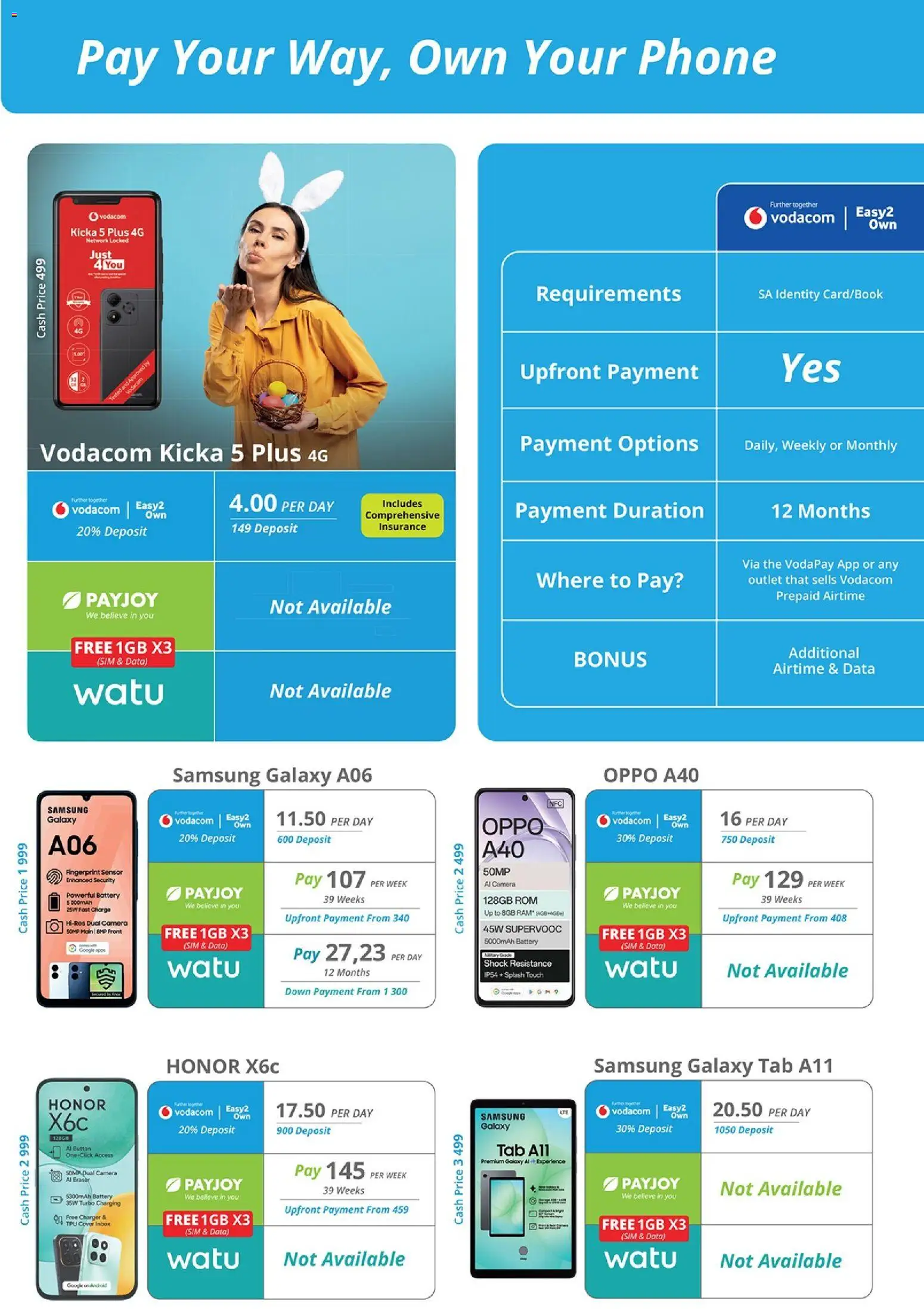 New Cellucity catalogue – valid from 02.04.2026 | Page: 6 | Products: Data, Phone, Camera, Battery