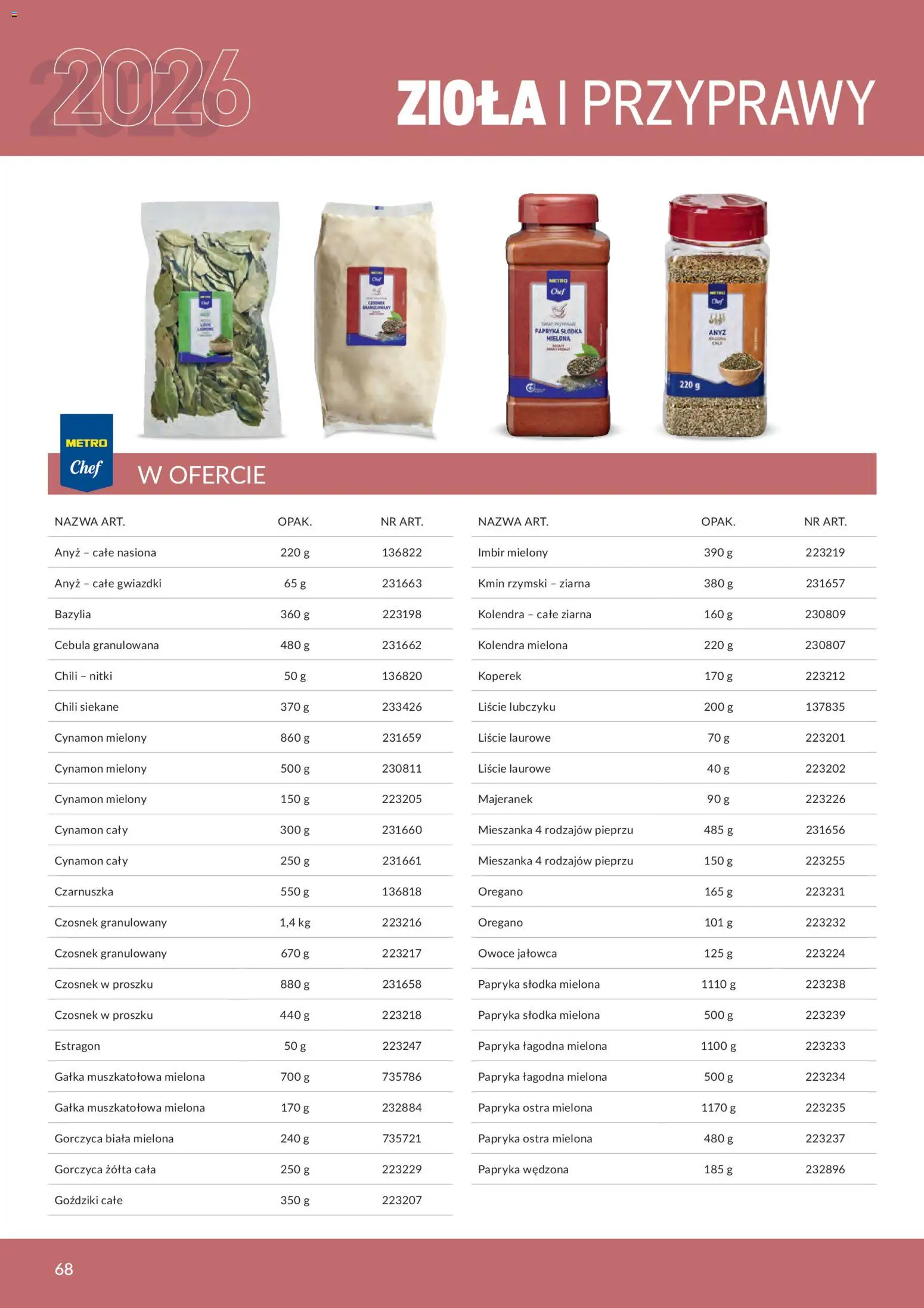 Makro gazetka - Produktów marek własnych dla profesjonalnej Gastronomii od 01.03.2026 | Strona: 68 | Produkty: Czosnek, Gałka muszkatołowa, Cebula, Papryka wędzona