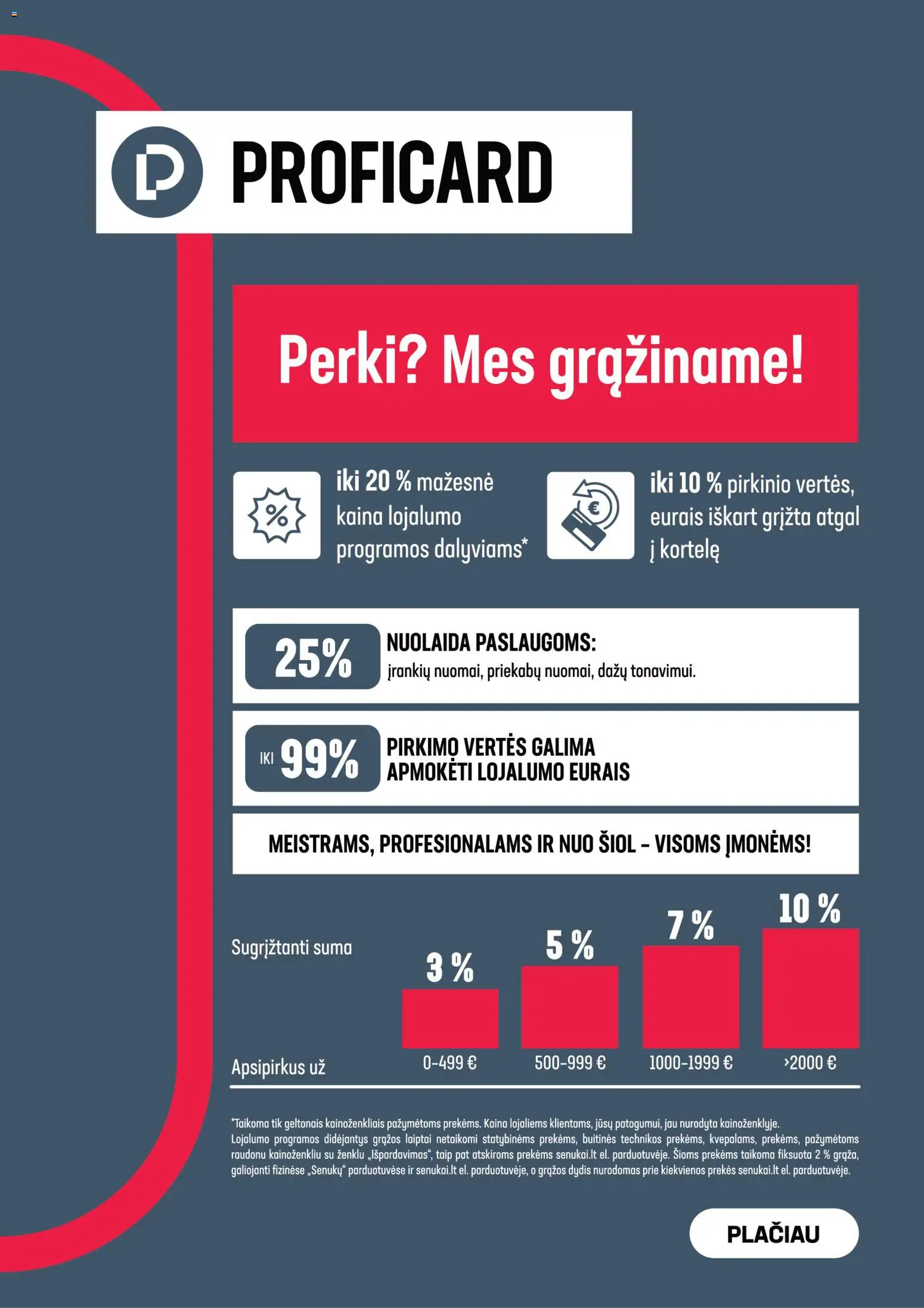 Senukai akcijos nuo 2026.09.16 | Puslapis: 36