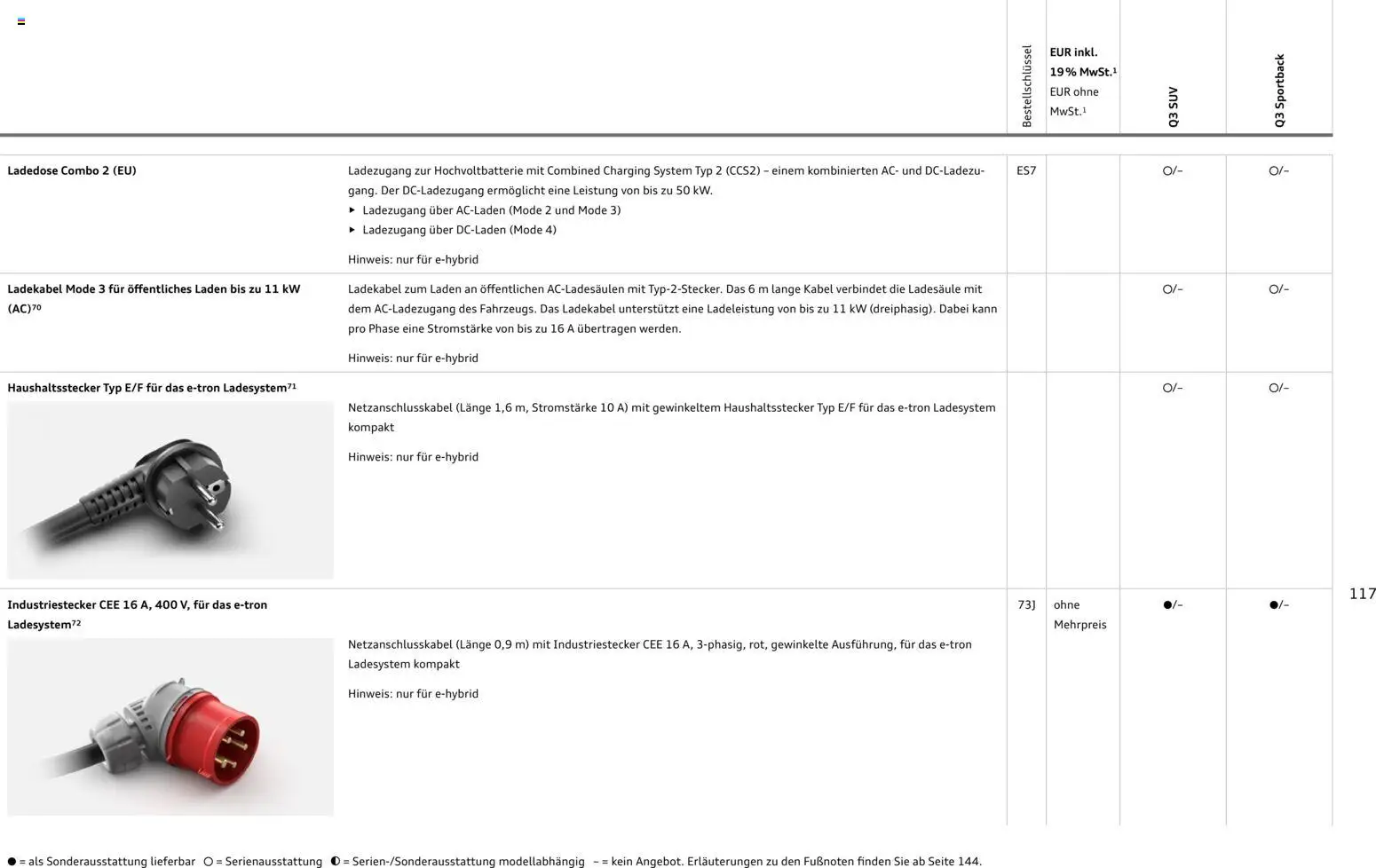 Audi Q3 – gültig ab 02.10.2026 | Seite: 117 | Produkte: Kabel, Ladekabel