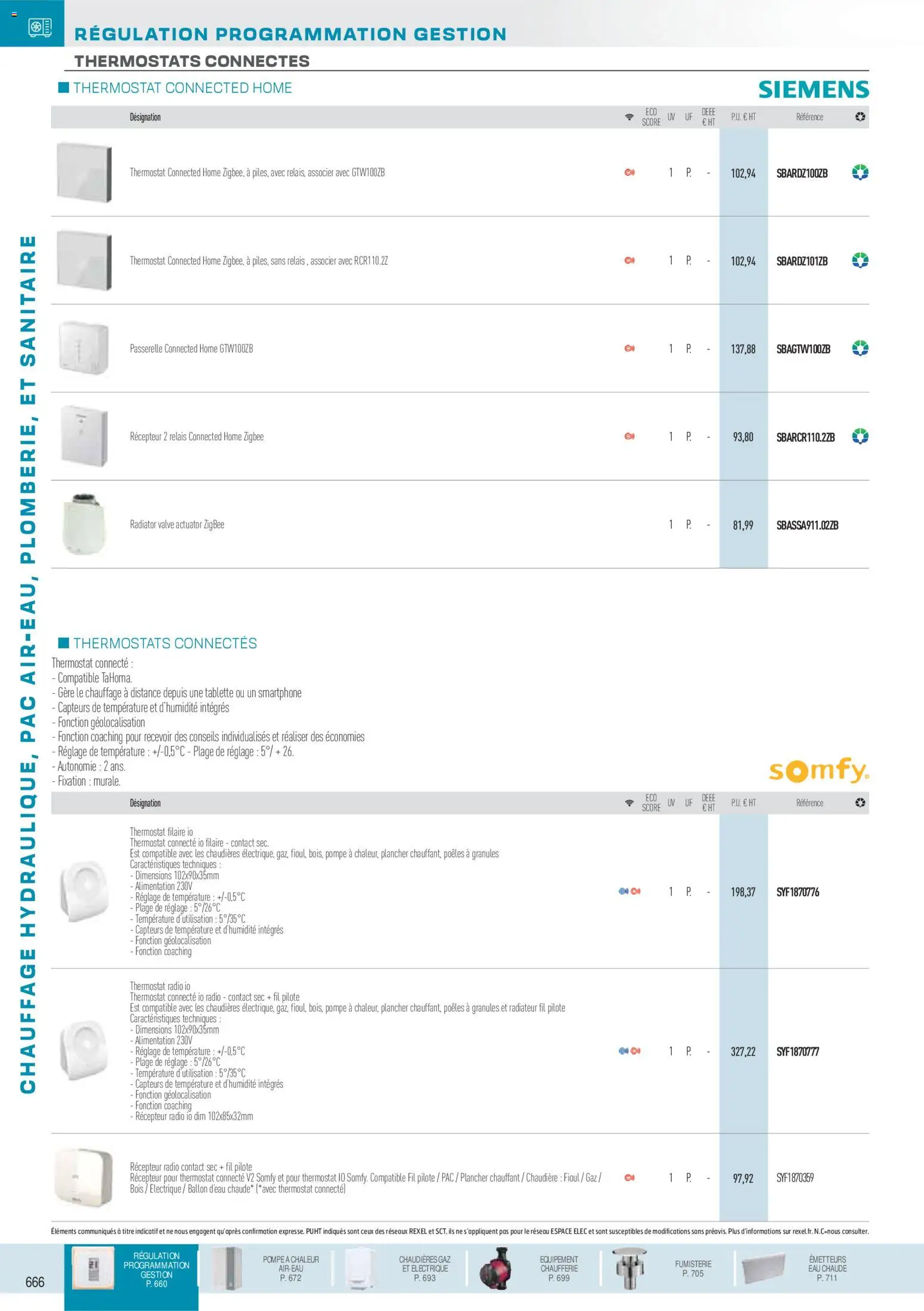 {H1} | Page: 11 | Produits: Smartphone, Tablette, Radio, Radiateur