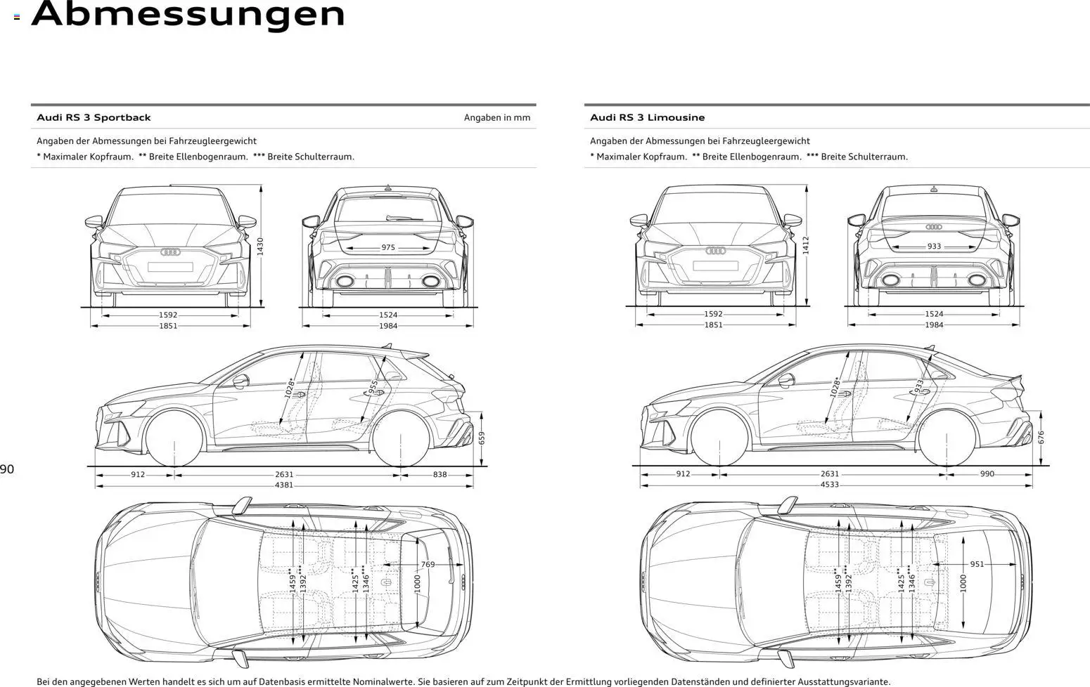 Audi RS 3 Sportback / RS 3 Limousine – gültig ab 28.10.2025 | Seite: 90 | Produkte: Navigation