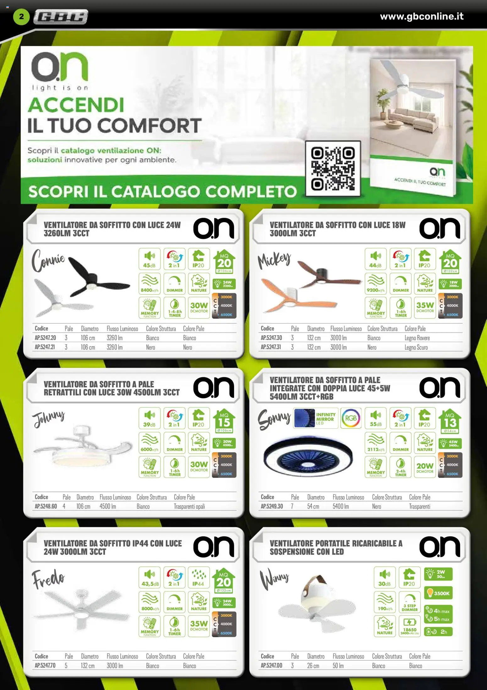 Volantino GBC del 17.06.2026 | Pagina: 2 | Prodotti: Ventilatore