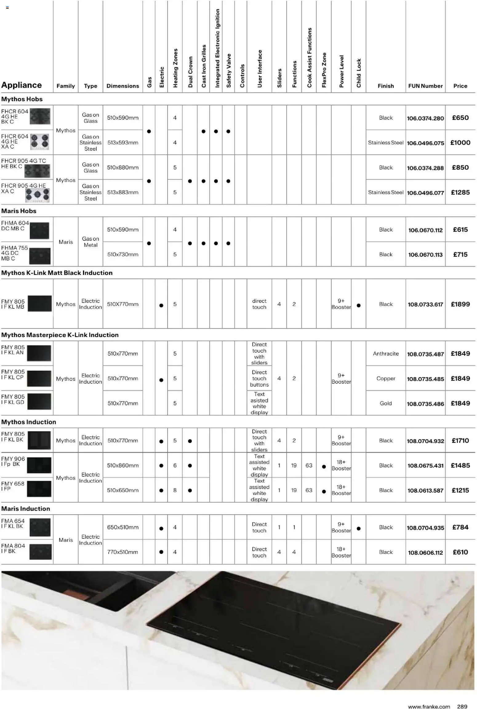 Novi Mömax katalog ponudbe – veljaven od 01.01.2025 | Stran: 289