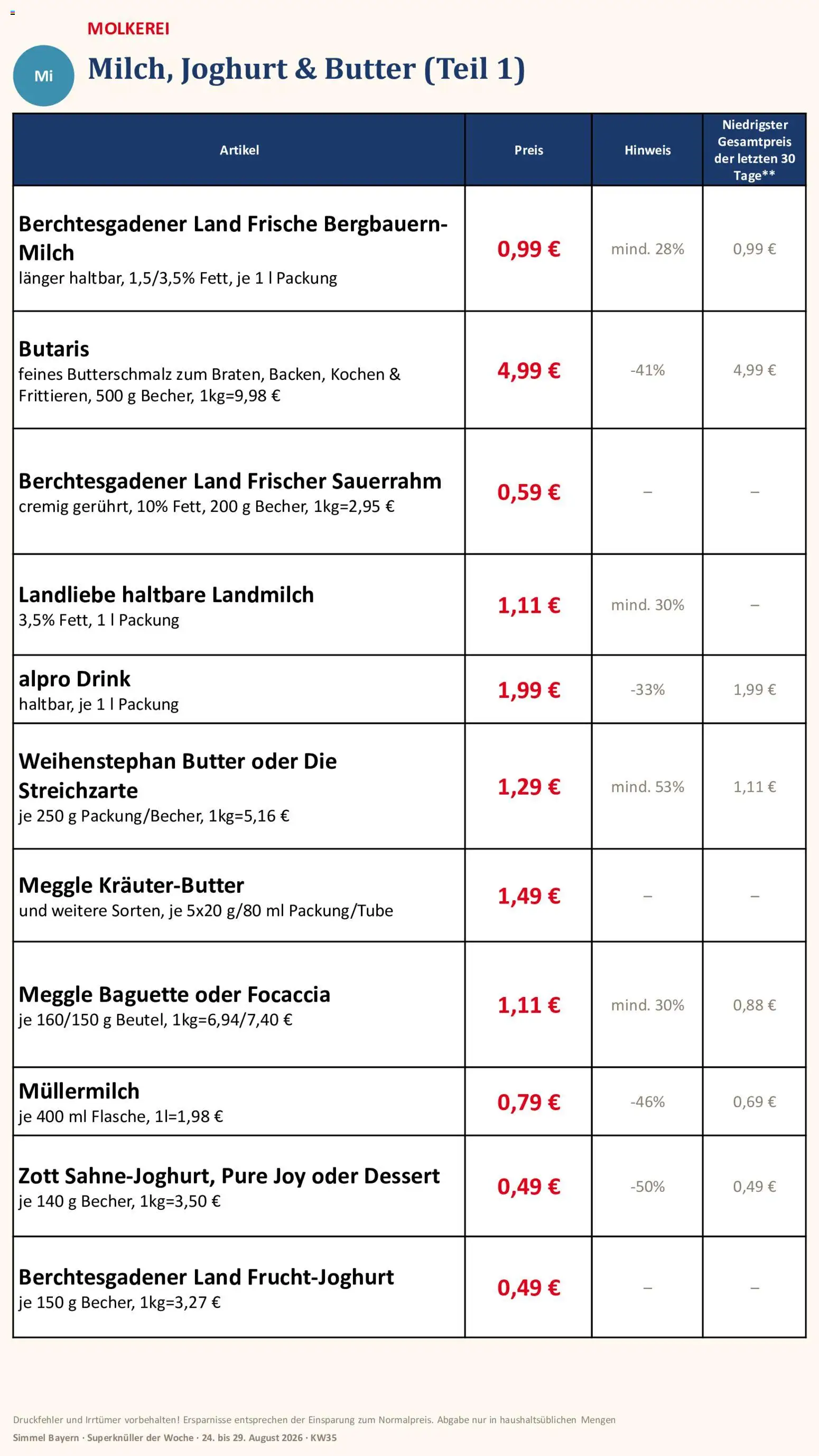 Simmel Bayern – gültig ab 24.08.2026 | Seite: 7 | Produkte: Butterschmalz, Butter, Baguette, Kräuterbutter