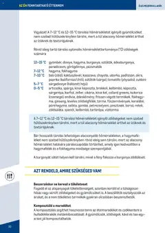 Metro - Fenntartható Gasztronómia booklet - amely érvényes a következő dátumtól: 2023.06.07. | Oldal: 30