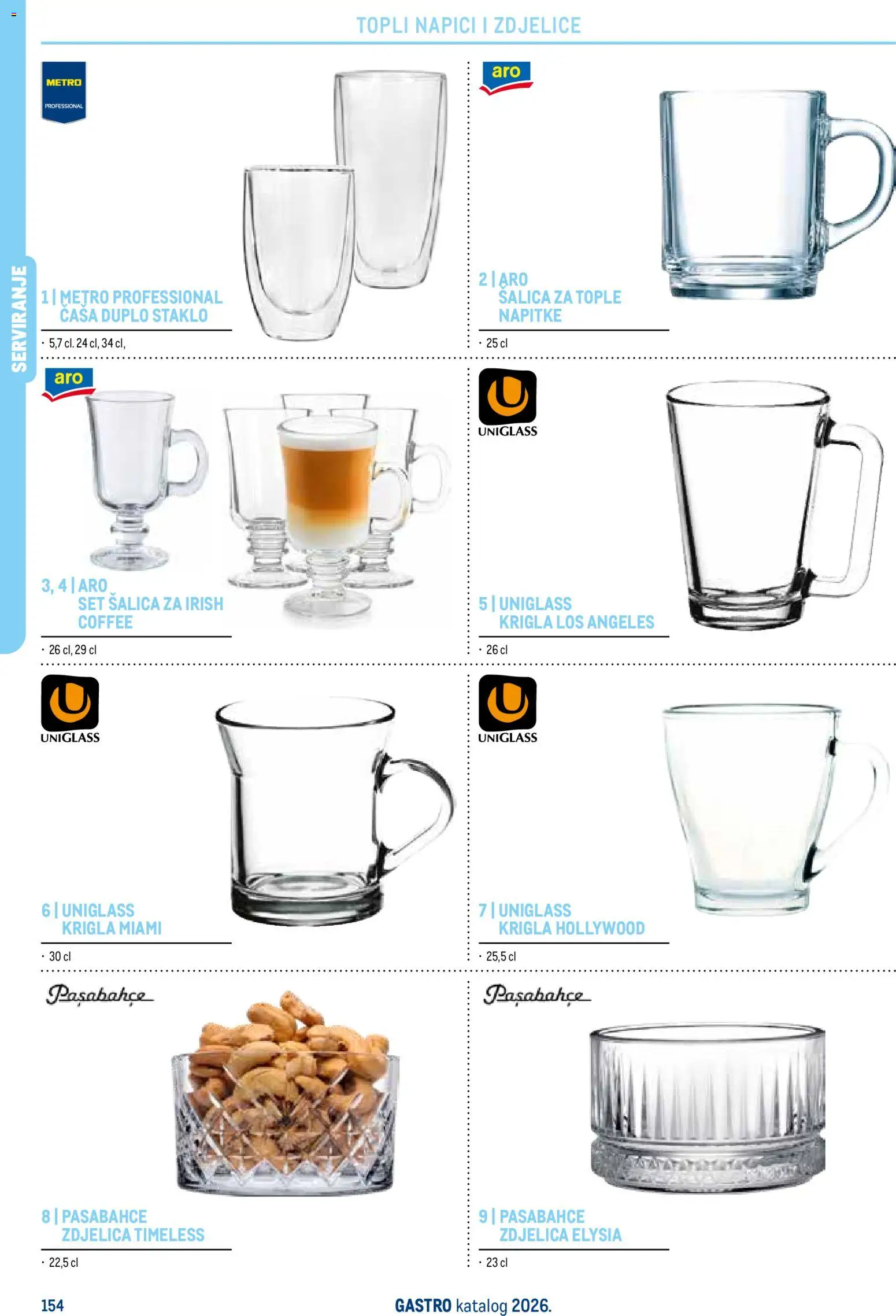 Metro katalog | vrijedi od 01.05.2026 | Stranica: 156