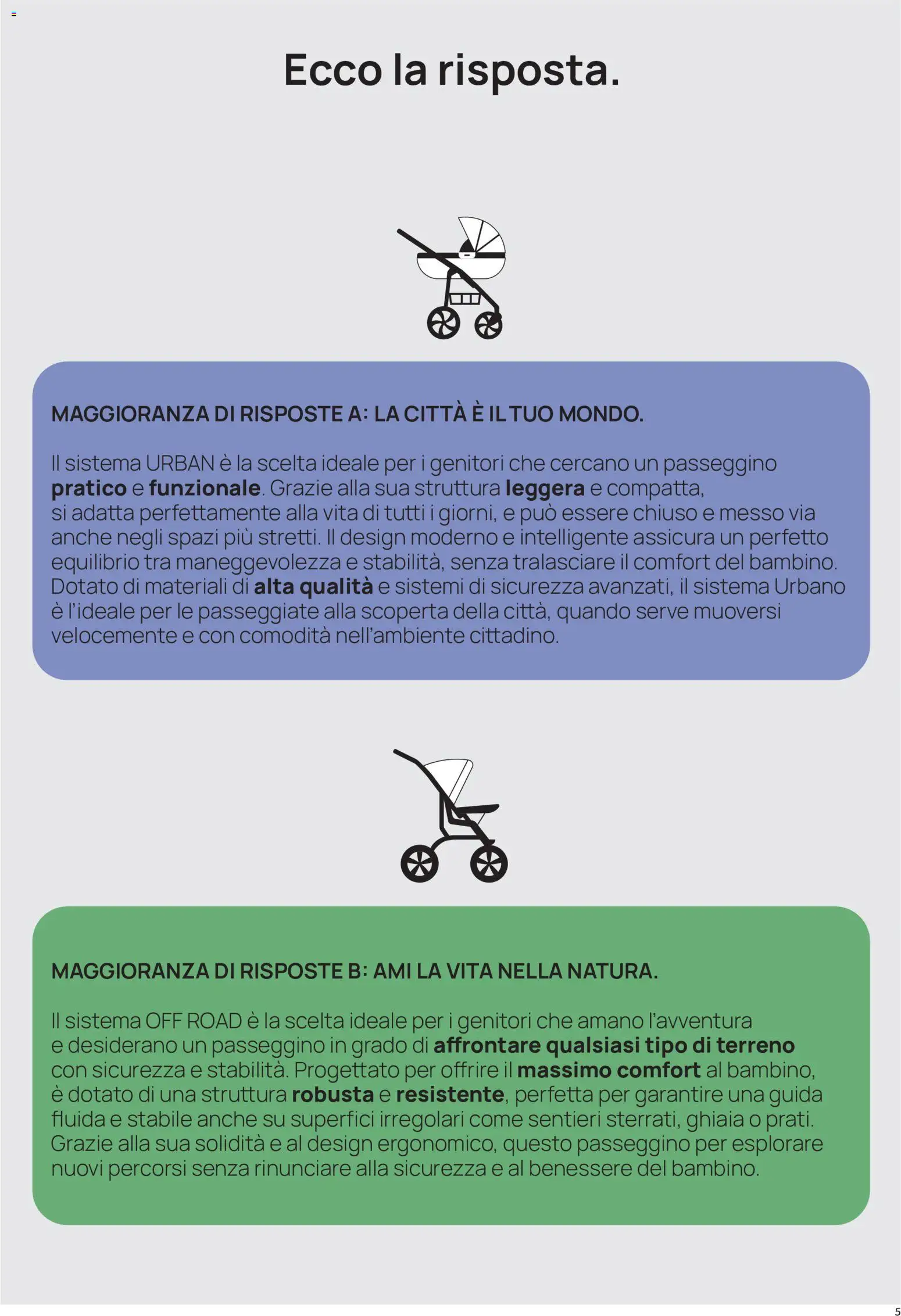 Volantino Prenatal del 16/09/2026 | Pagina: 5 | Prodotti: Passeggino