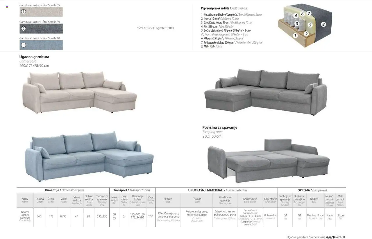 Matis katalog - važi od 01.01.2025 | Strana: 19 | Proizvode: Sofa, Pena, Sedišta, Ugaona garnitura