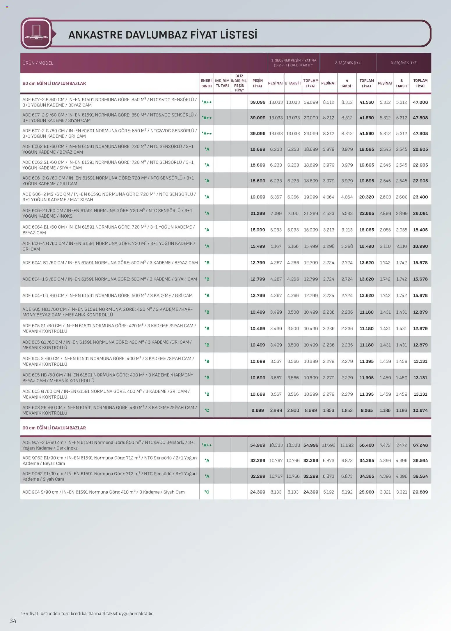 Arçelik - Ankastre Kataloğu - 01 Eylül 2026 tarihinden itibaren geçerlidir | Sayfa: 34 | Ürünler: Davlumbaz