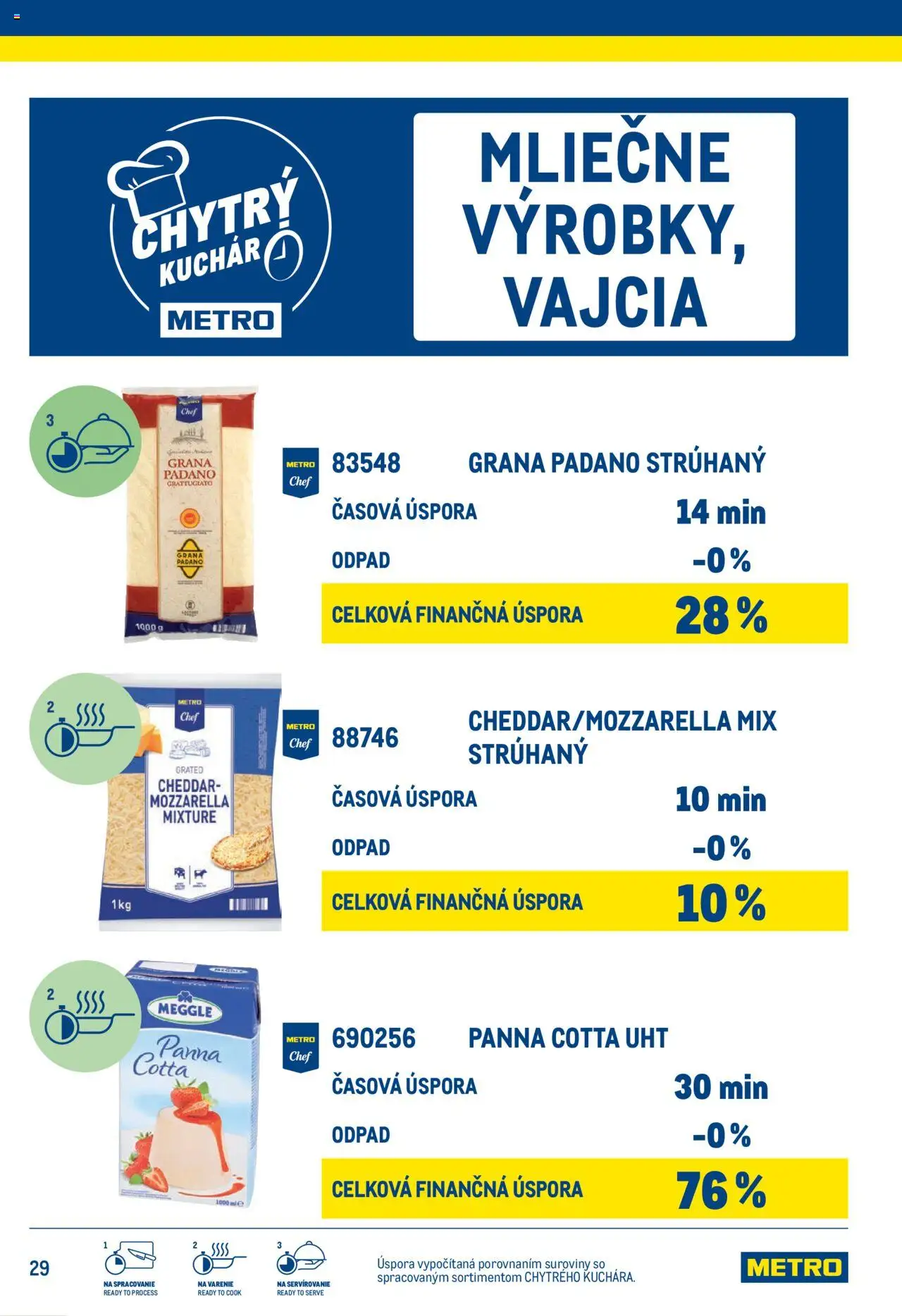 Nové Metro akcie – leták je platný od 25.06.2025 | Strana: 29 | Produkty: Vajcia, Mozzarella