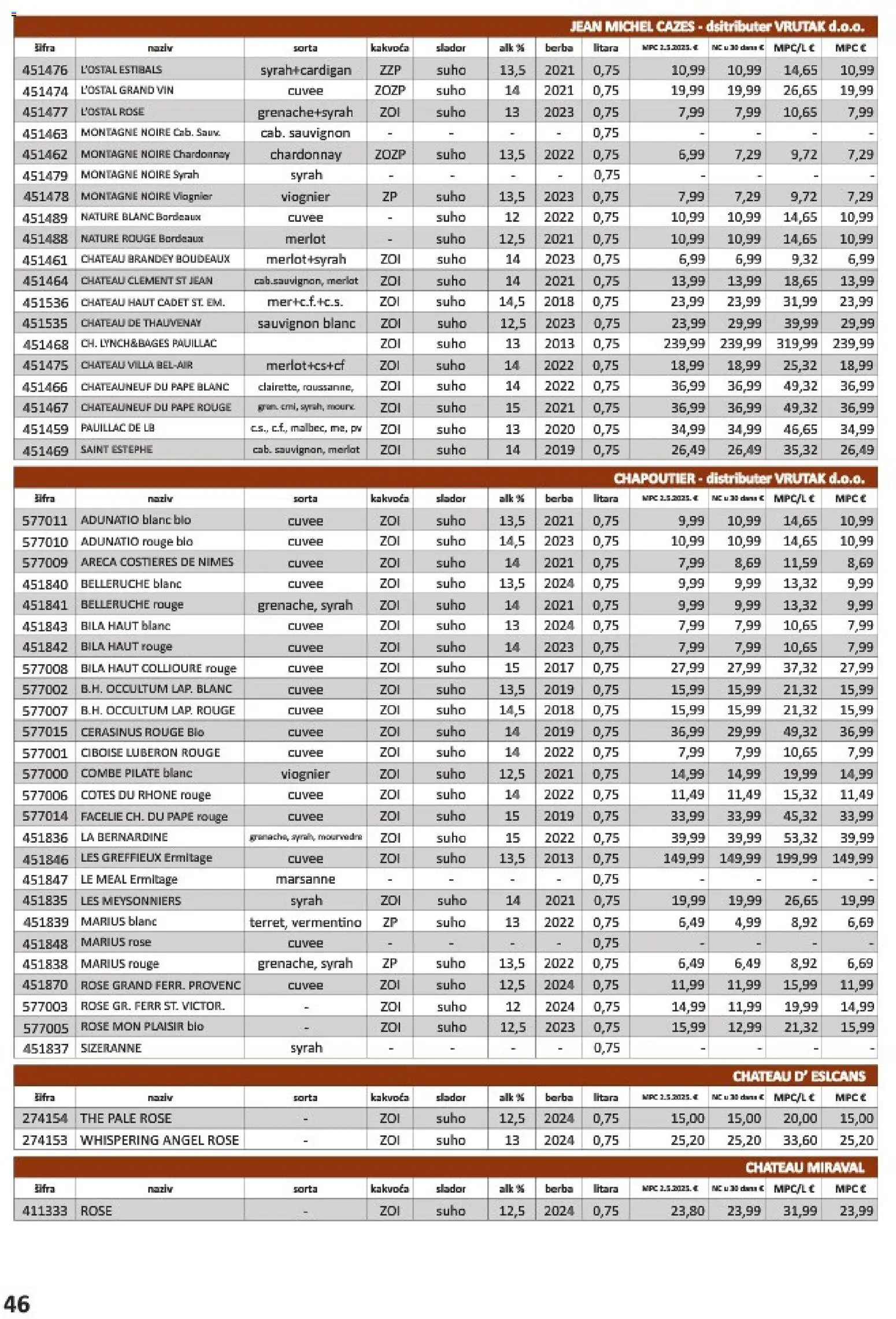 Vrutak katalog | vrijedi od 01.11.2025 | Stranica: 46