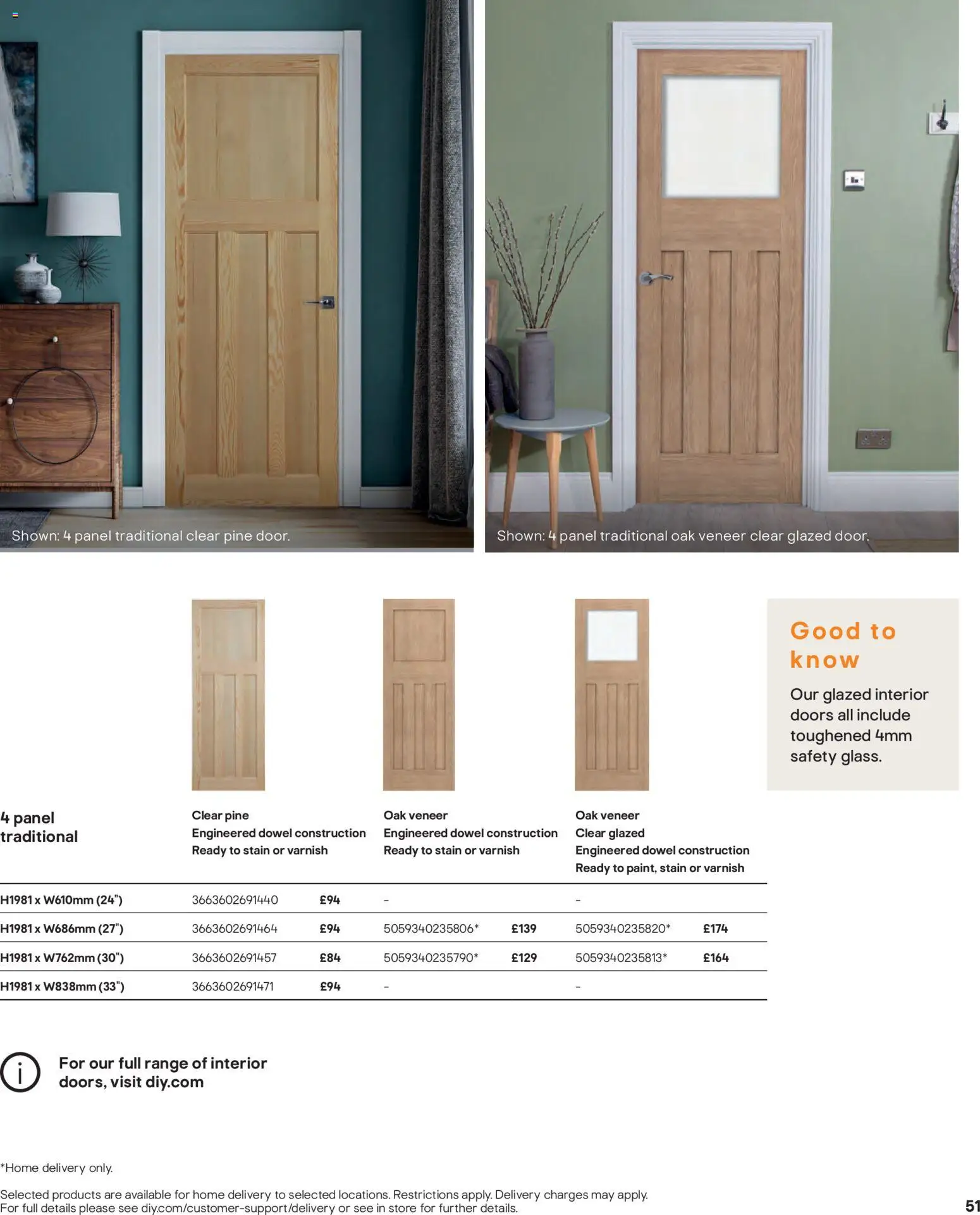 {H1} | Page: 51 | Products: Doors, Interior doors