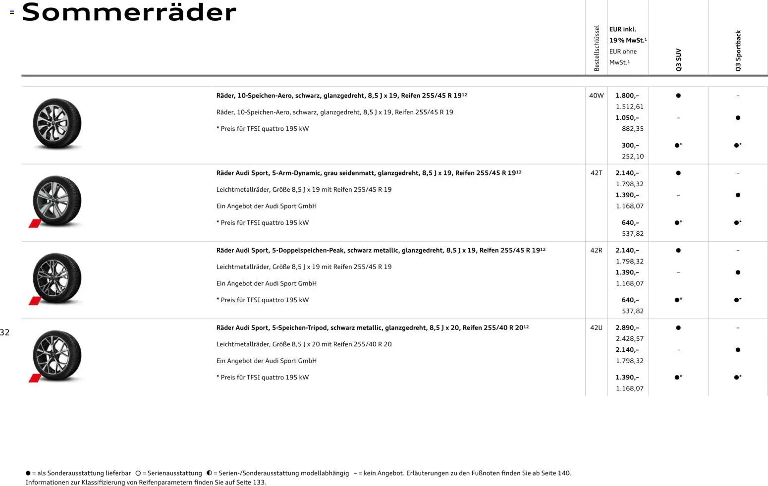 Audi Q3 – gültig ab 29.01.2026 | Seite: 32