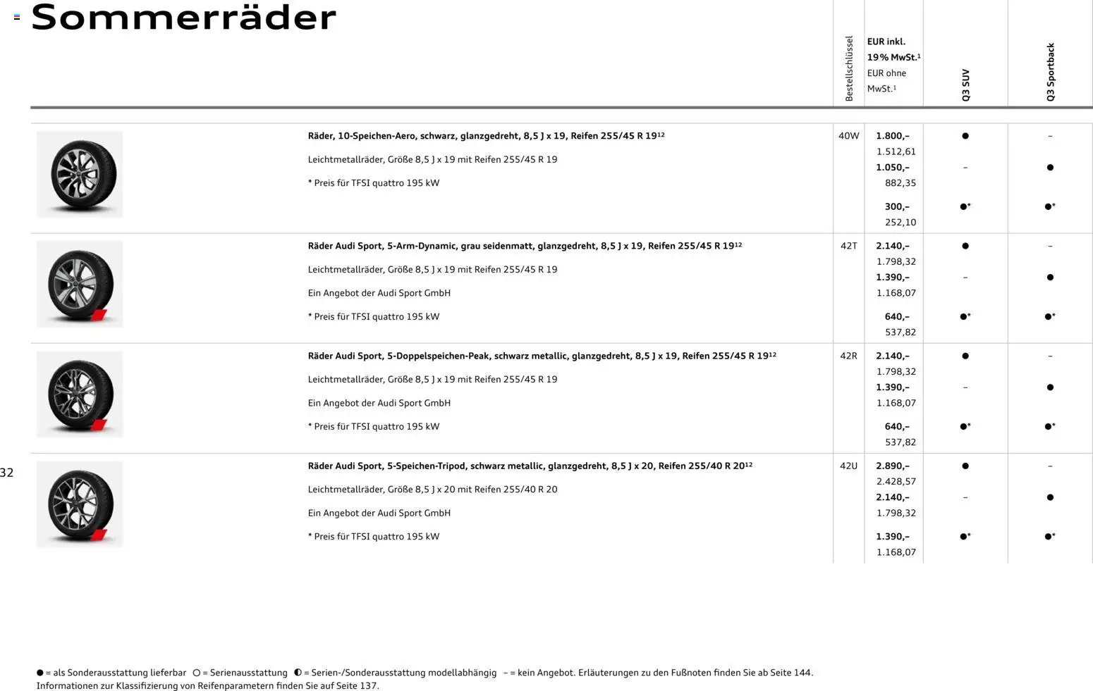 Audi Q3 – gültig ab 29.01.2026 | Seite: 32