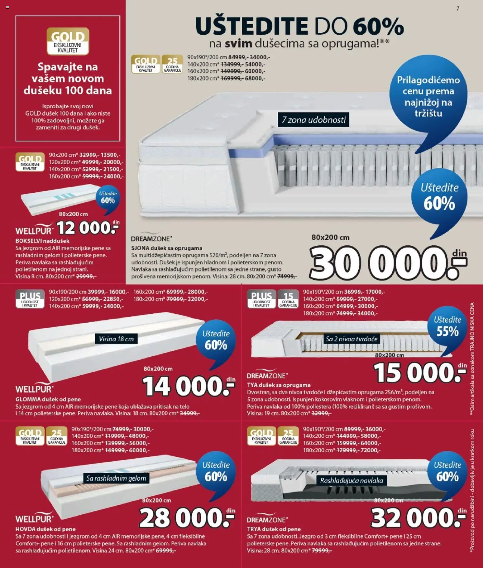 Jysk katalog - važi od 08.07.2026 | Strana: 7