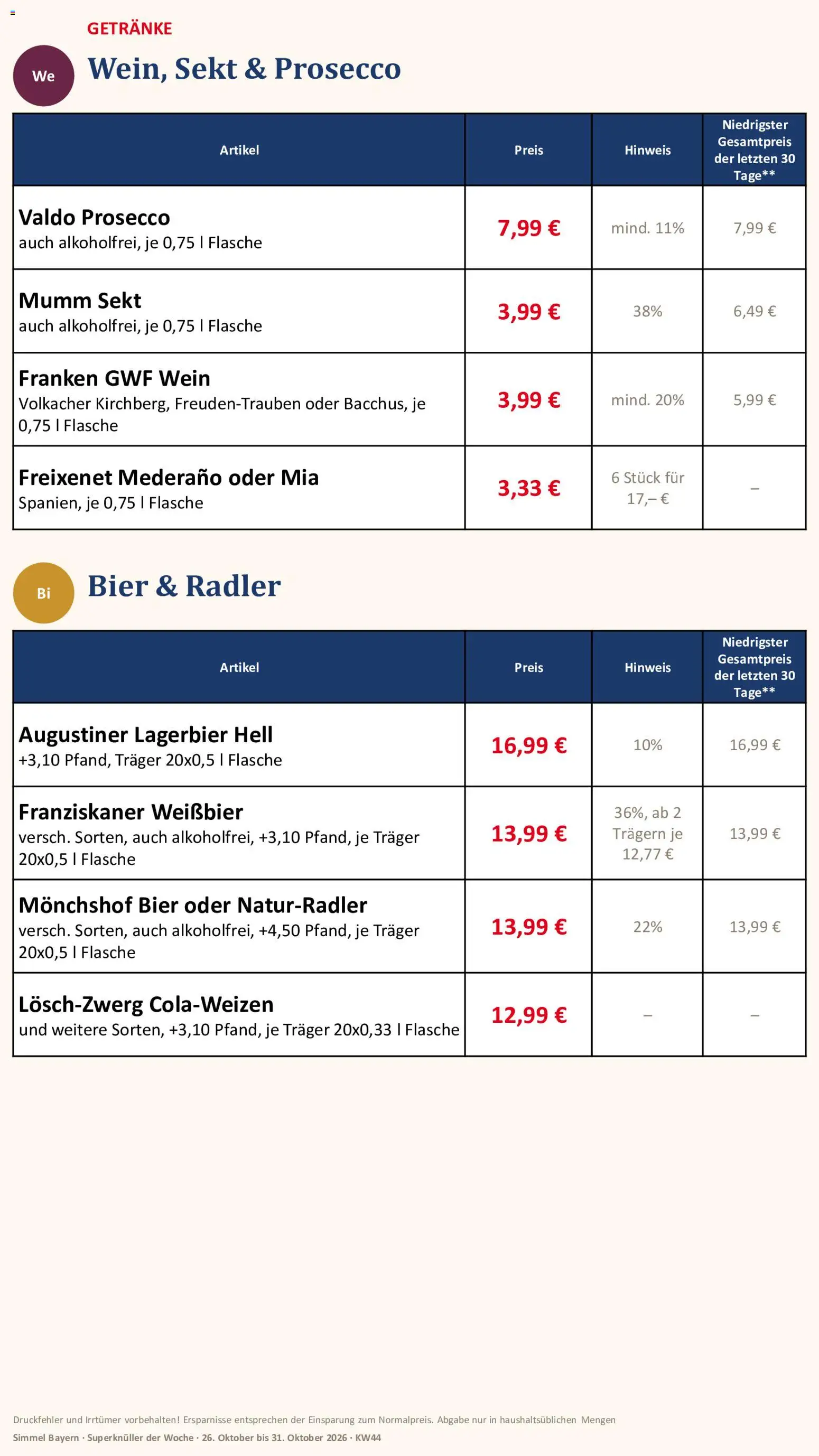 Simmel Bayern – gültig ab 26.10.2026 | Seite: 17 | Produkte: Monchshof, Franziskaner, Freixenet, Wein