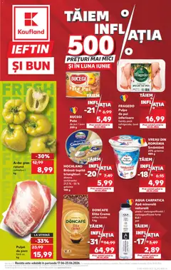 Ofertele Kaufland valabile de la 17.06.2026