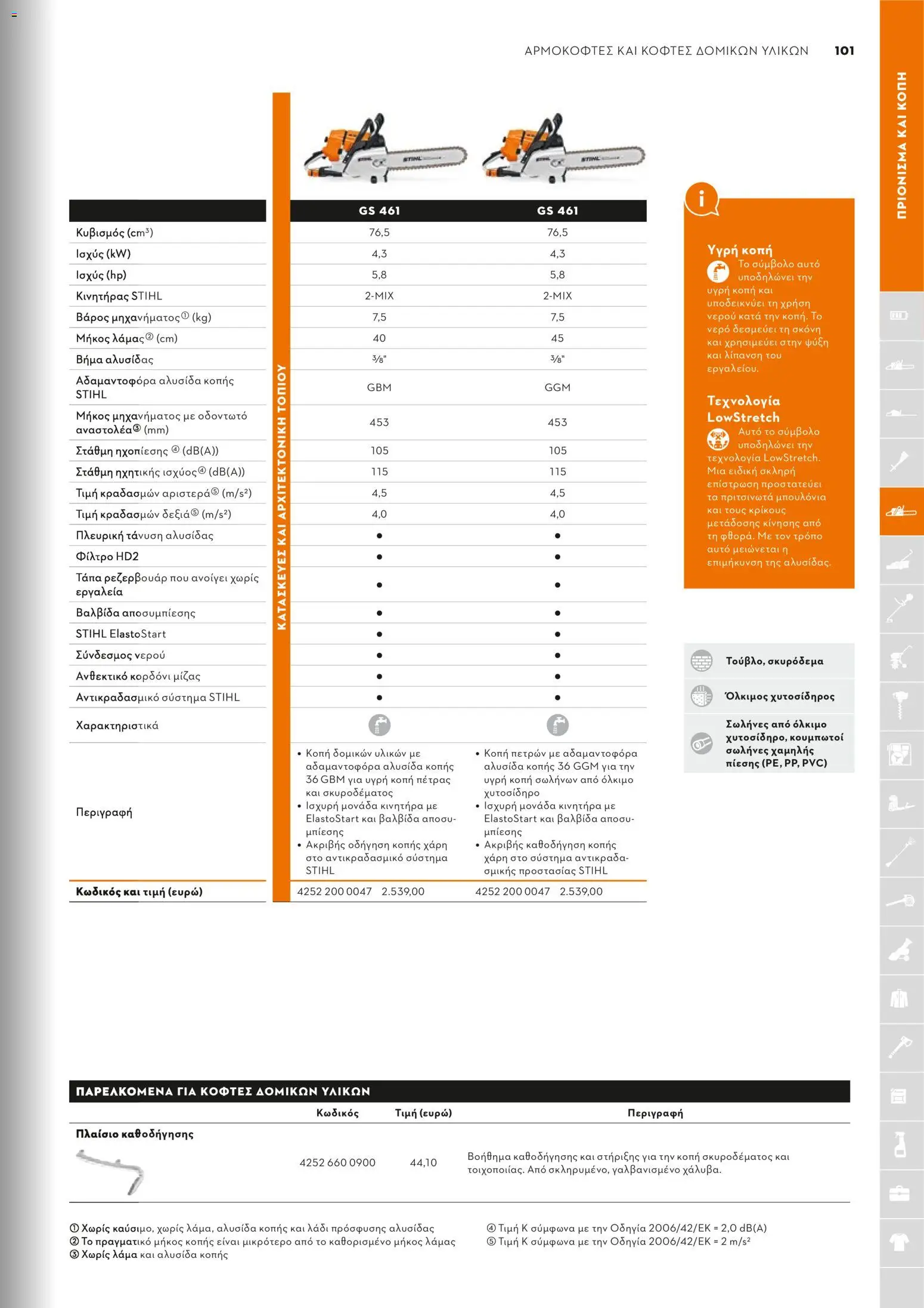 Stihl - Κατάλογος – σε ισχύ από 01/02/2026 | Σελίδα: 102