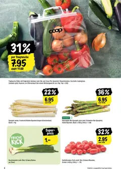 Coop aktionen ab 12.05.2026 gültig | Seite: 2