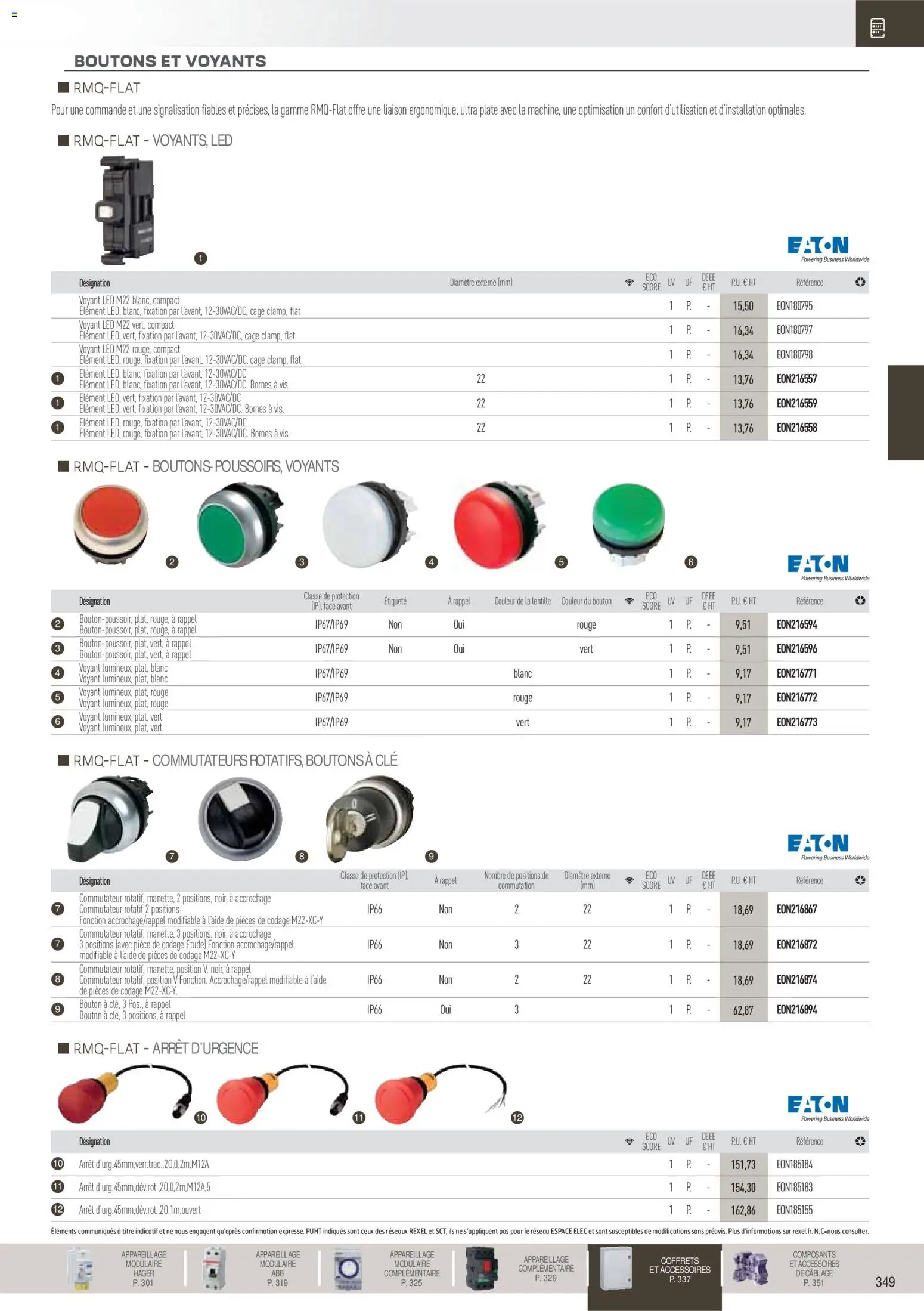 {H1} | Page: 150 | Produits: Clé, Cage, Lentille