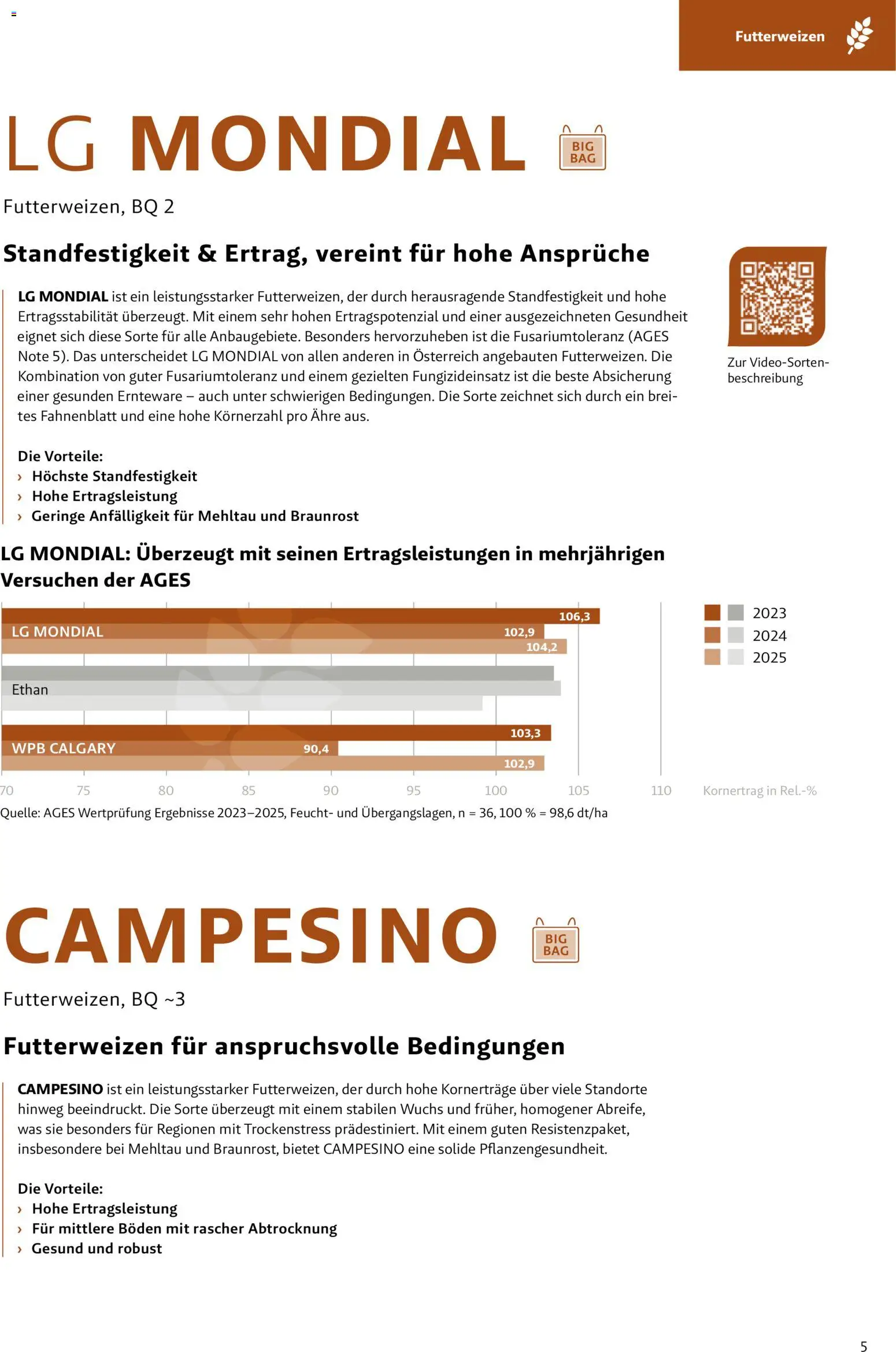 Lagerhaus Fachblatt Saatgut Herbst gültig ab 22.07.2026 | Seite: 5