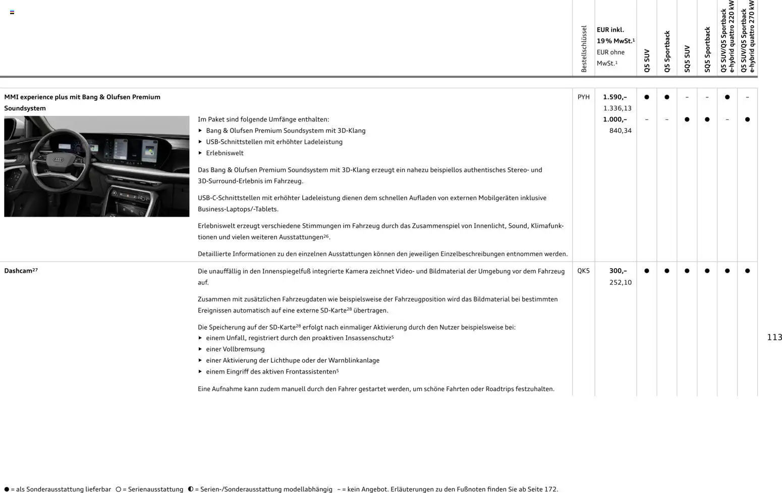 Audi Q5 – gültig ab 01.10.2026 | Seite: 113 | Produkte: Kamera, Soundsystem, Video