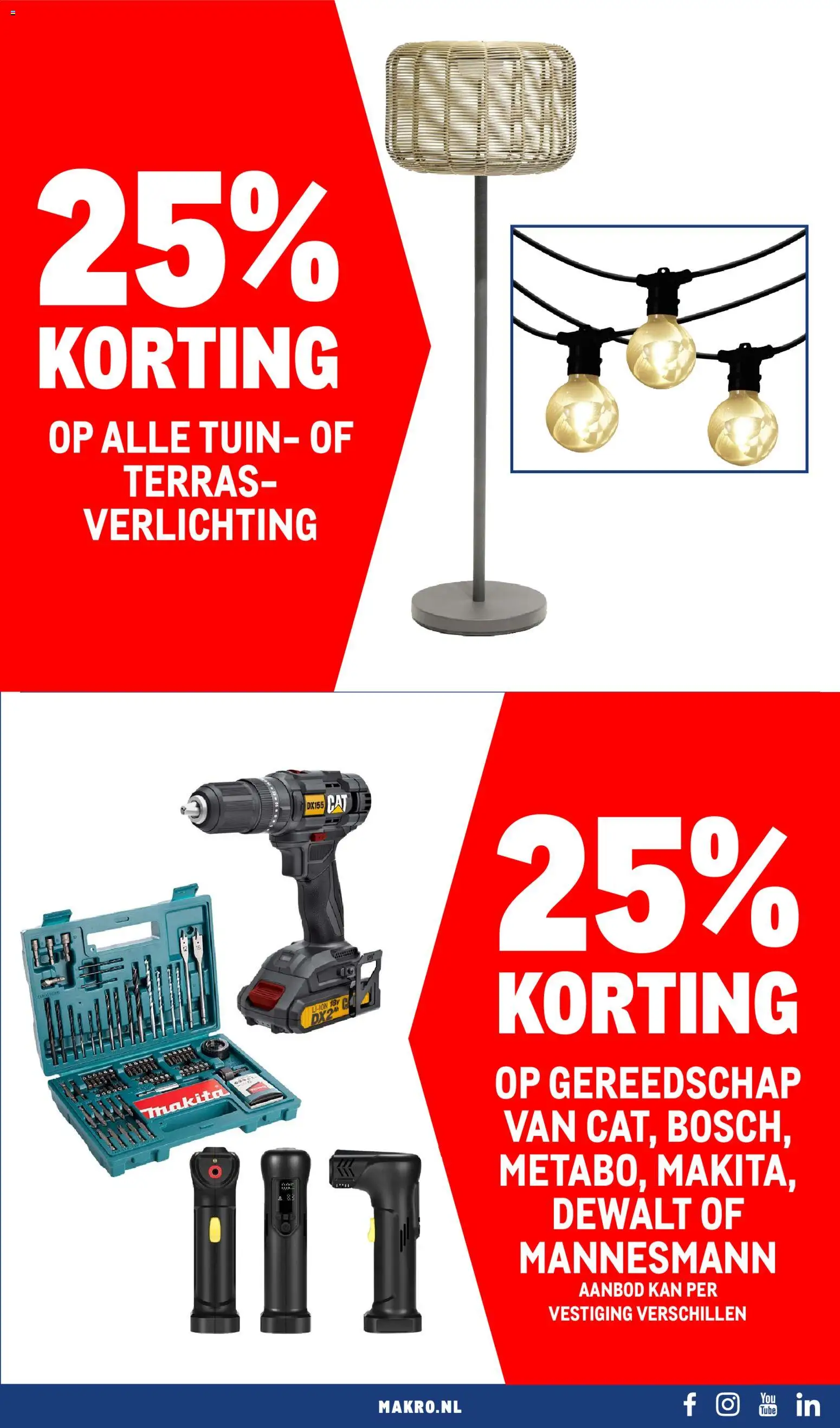 {H1} | Pagina: 5 | Producten: Kan, Sac de transport, Verlichting
