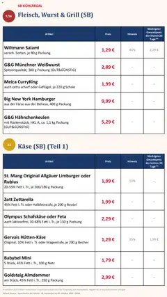 Simmel Bayern ab 28.09.2026 gültig | Seite: 5 | Produkte: Grill, Weißwurst, Meica, Schafskase