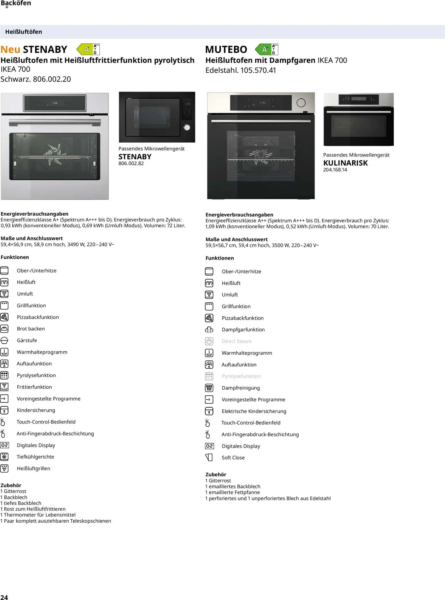 Ikea Elektrogeräte – gültig ab 02.01.2026 | Seite: 24 | Produkte: Thermometer, Backofen, Brot