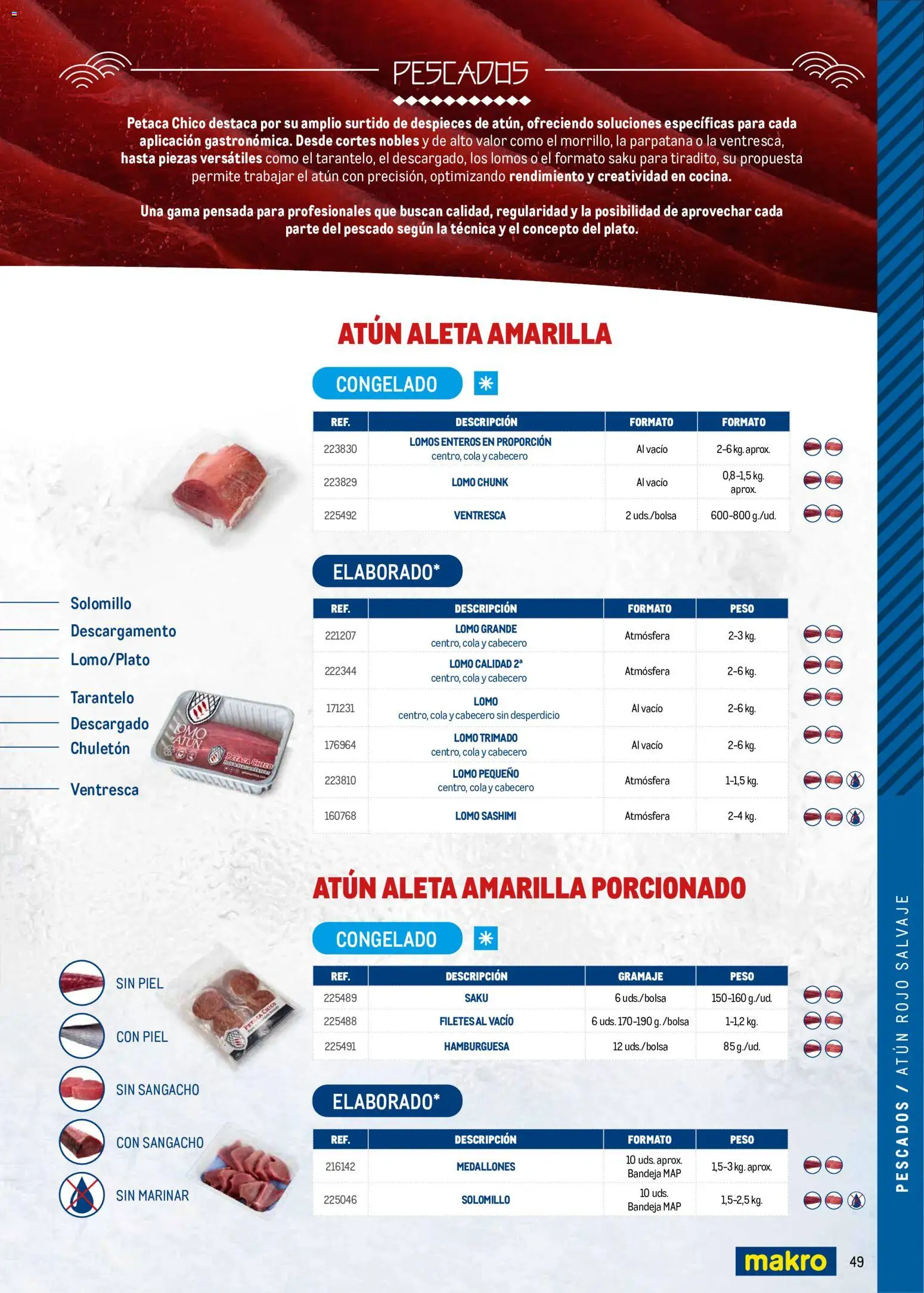 Makro Cocina Fusión Asiática Canarias │ válido desde el 11.05.2026 | Página: 49 | Productos: Medallones, Pescado, Σοκολατούχο γάλα, Bandeja