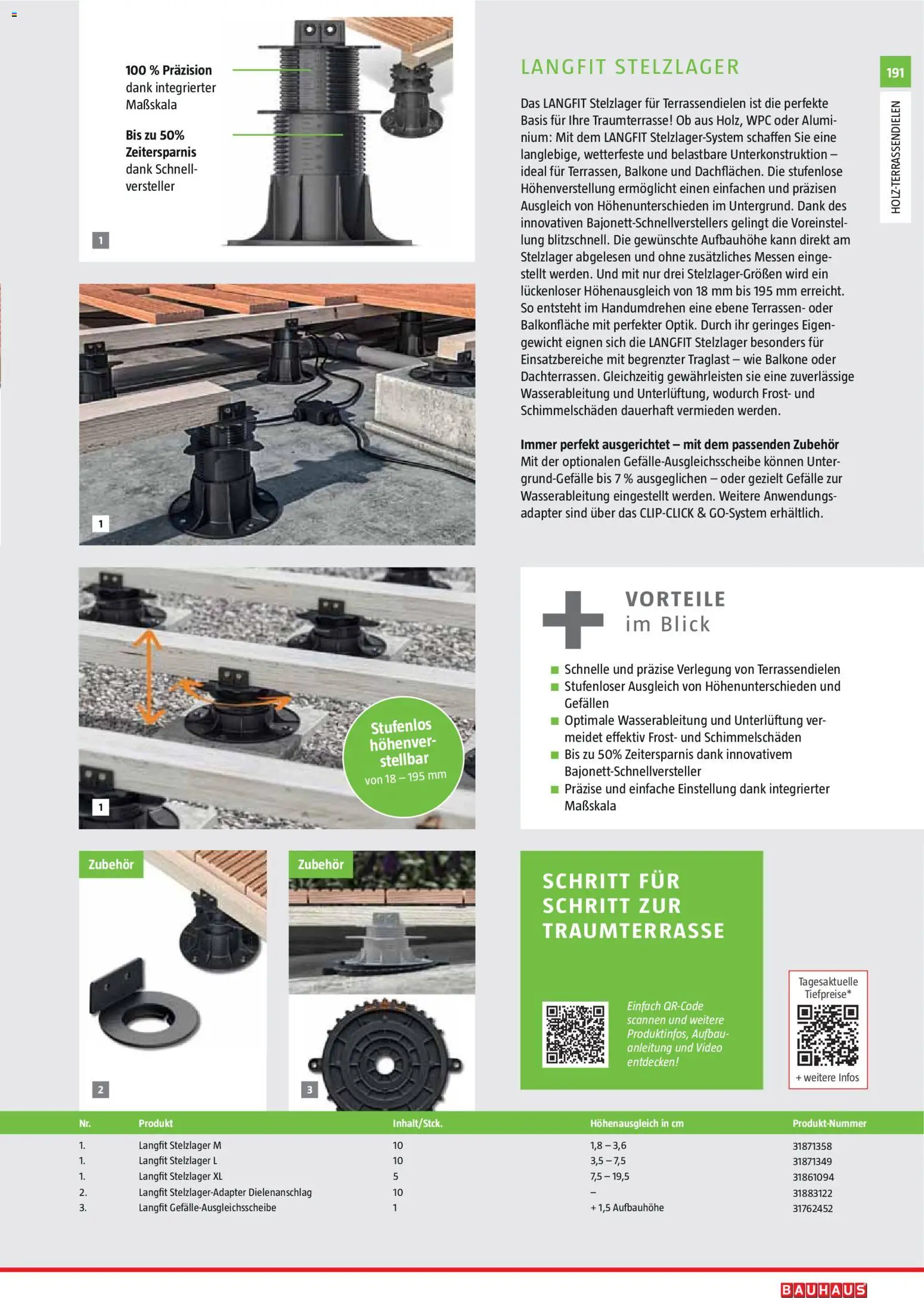 Bauhaus Gartenbaumaterialien 2026 – gültig ab 02.03.2026 | Seite: 191 | Produkte: Adapter, Gewicht, Video