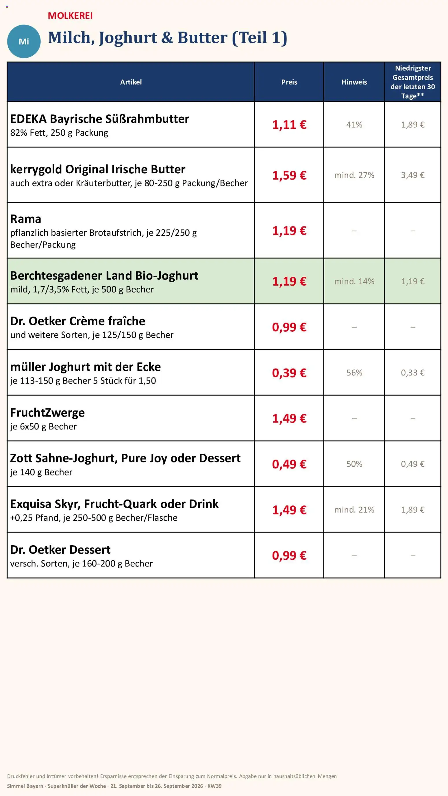 Simmel Bayern – gültig ab 21.09.2026 | Seite: 6 | Produkte: Rama, Butter, Joghurt, Creme