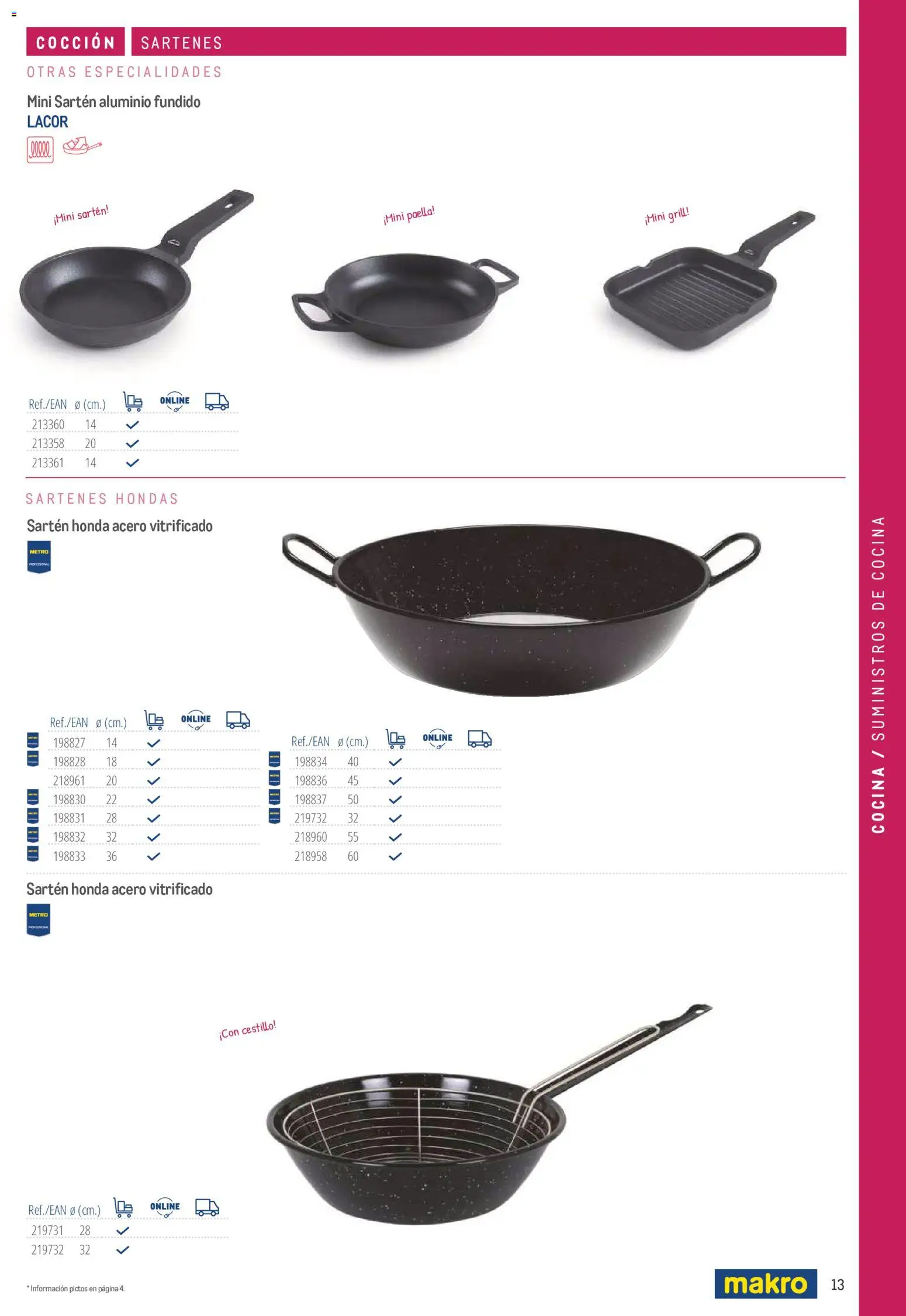 Makro catálogo │ válido desde el 19/06/2024 | Página: 13 | Productos: Especialidades, Cocina