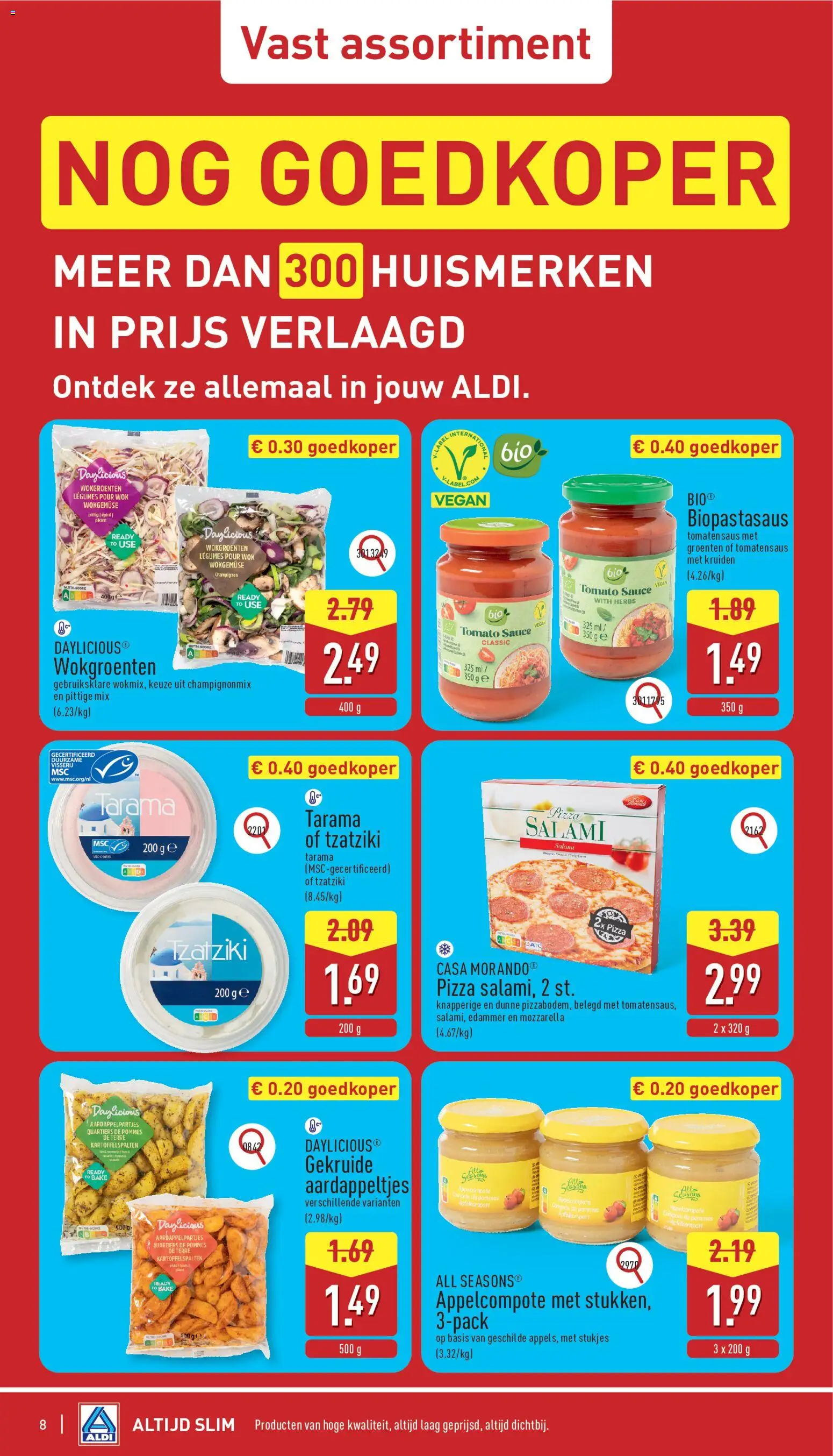{H1} | Pagina: 8 | Producten: Pizza, Mozzarella, Champignon, Salami