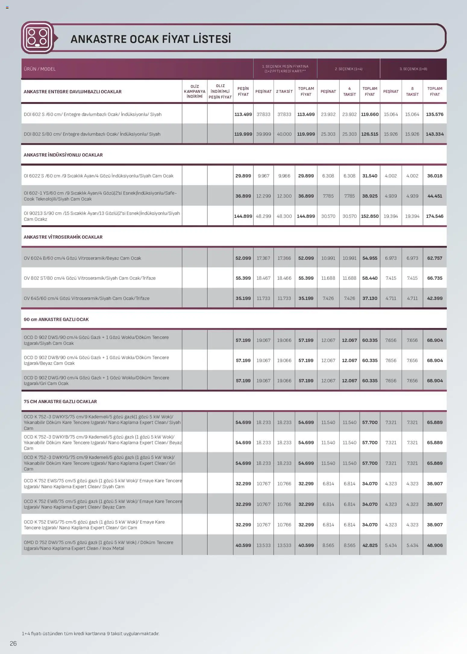 Arçelik - Ankastre Kataloğu - 01 Ağustos 2026 tarihinden itibaren geçerlidir | Sayfa: 26 | Ürünler: Ocak