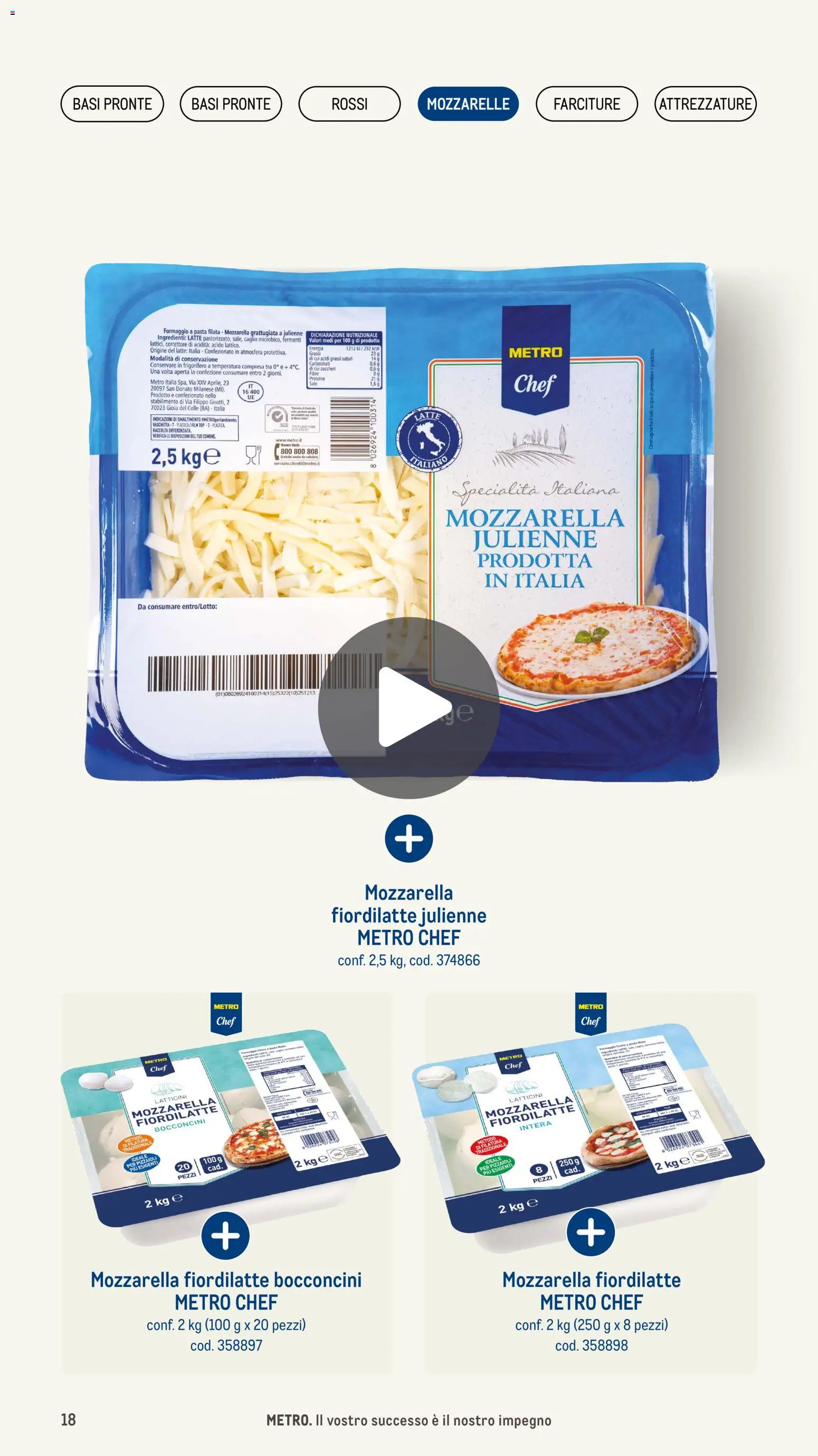 Volantino Metro del 08.01.2026 | Pagina: 18 | Prodotti: Sale, Formaggio, Top, Correttore