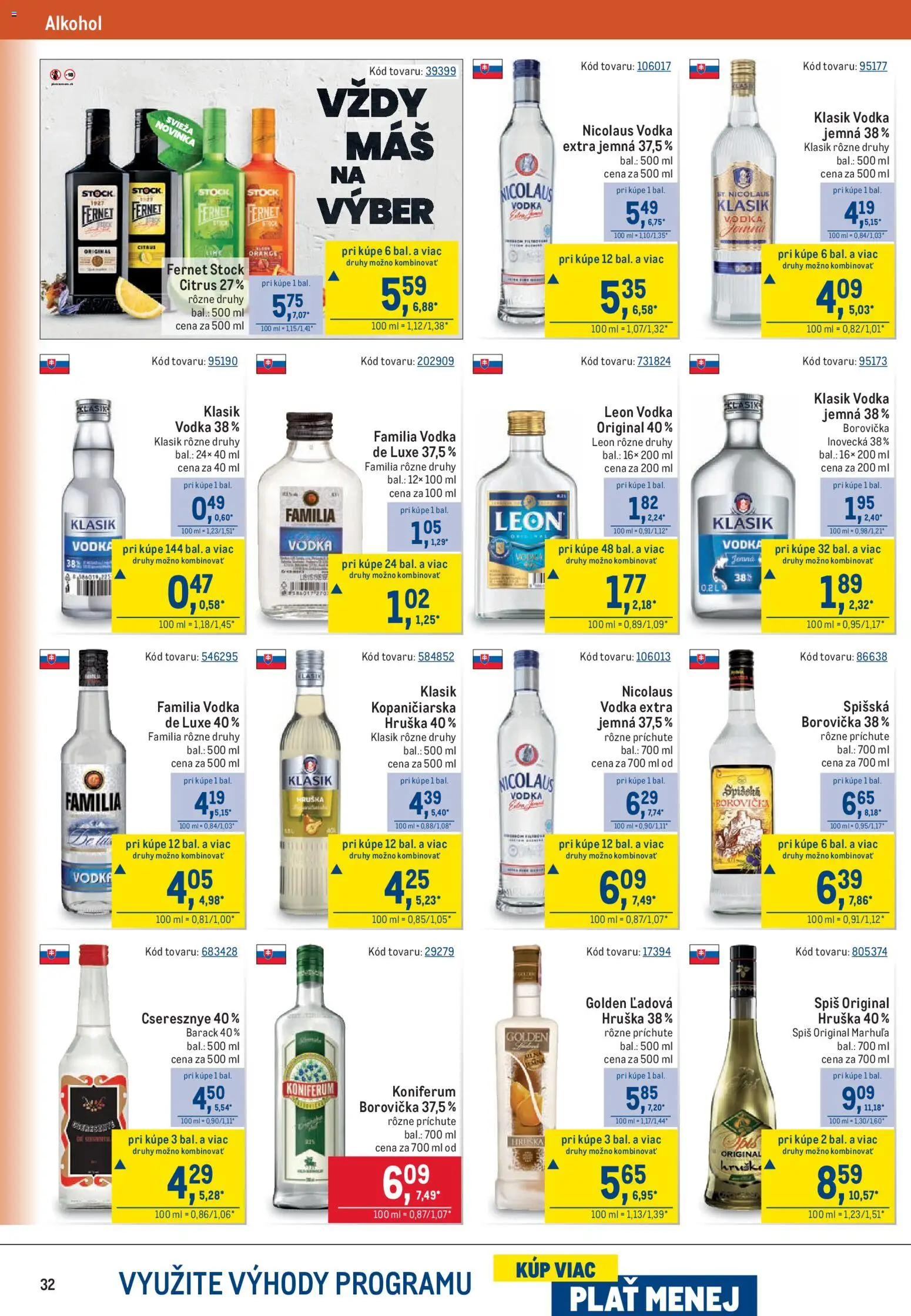 Nové Metro akcie – leták je platný od 09.09.2026 | Strana: 32 | Produkty: Borovička, Koniferum, Fernet Stock, Alkohol