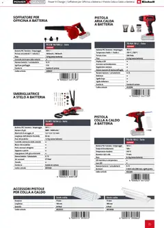 Anteprima del volantino Einhell volantino Elettroutensili  valido a partire dal 17/03/2026 | Pagina: 87 | Prodotti: Colla, Scatola, Batteria, Caricabatterie