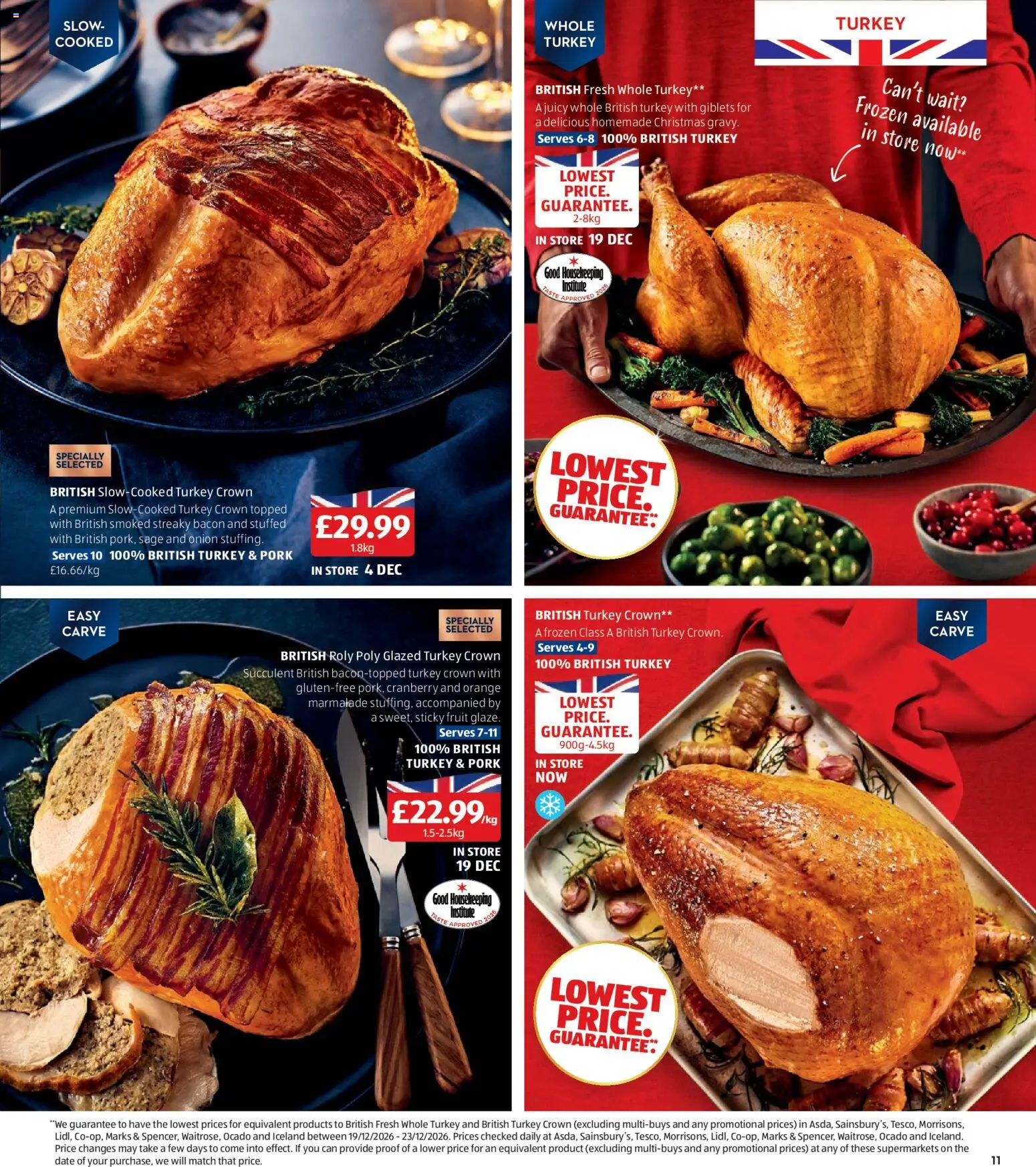 {H1} | Page: 11 | Products: Pork, Turkey, Marmalade, Orange