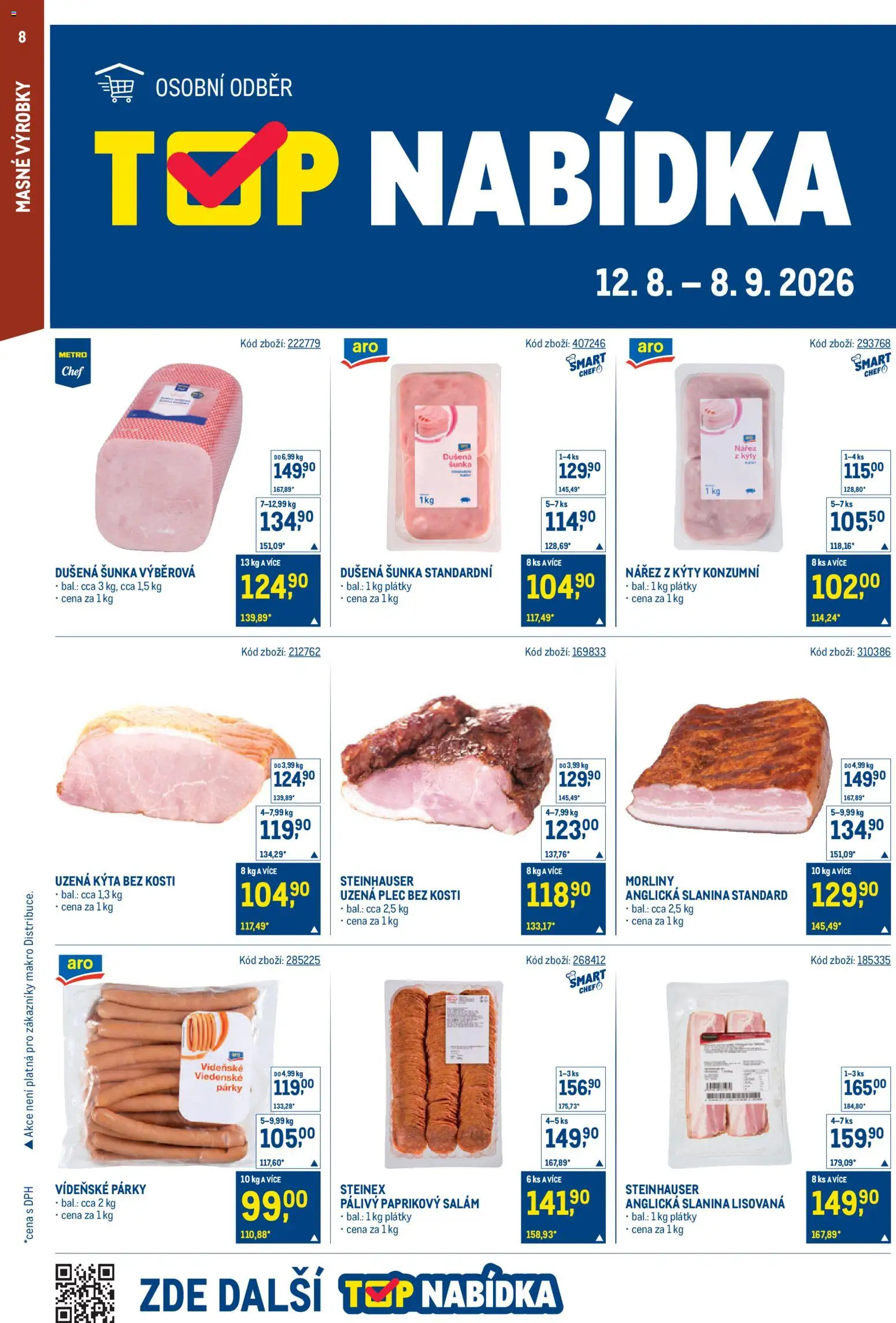 Makro leták - Gastronomie od 12.08.2026 | Strana: 8 | Produkty: Plec bez kosti, Párky, Kýta bez kosti, Slanina