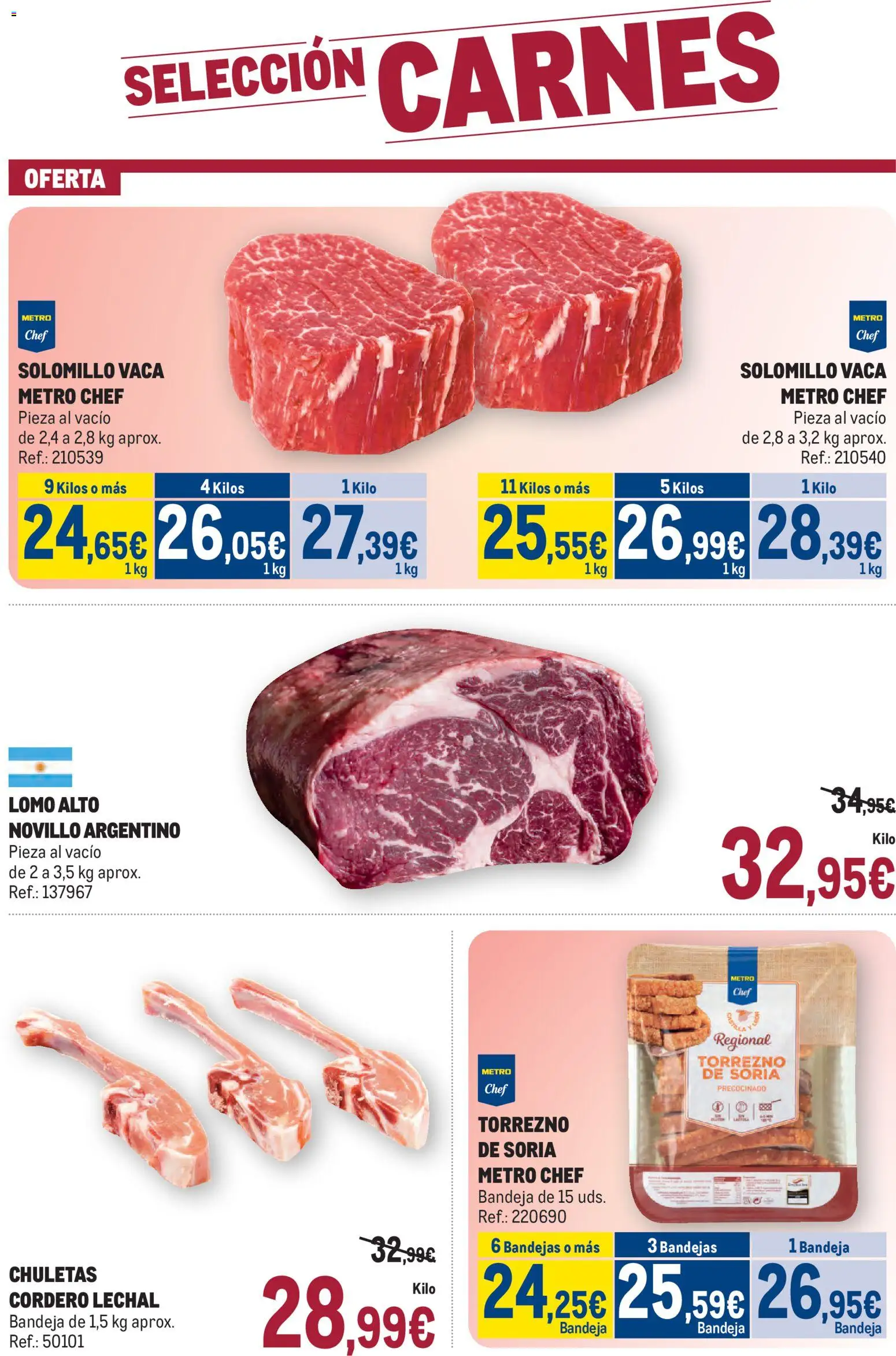 Makro Fresco Península │ válido desde el 21/07/2026 | Página: 2